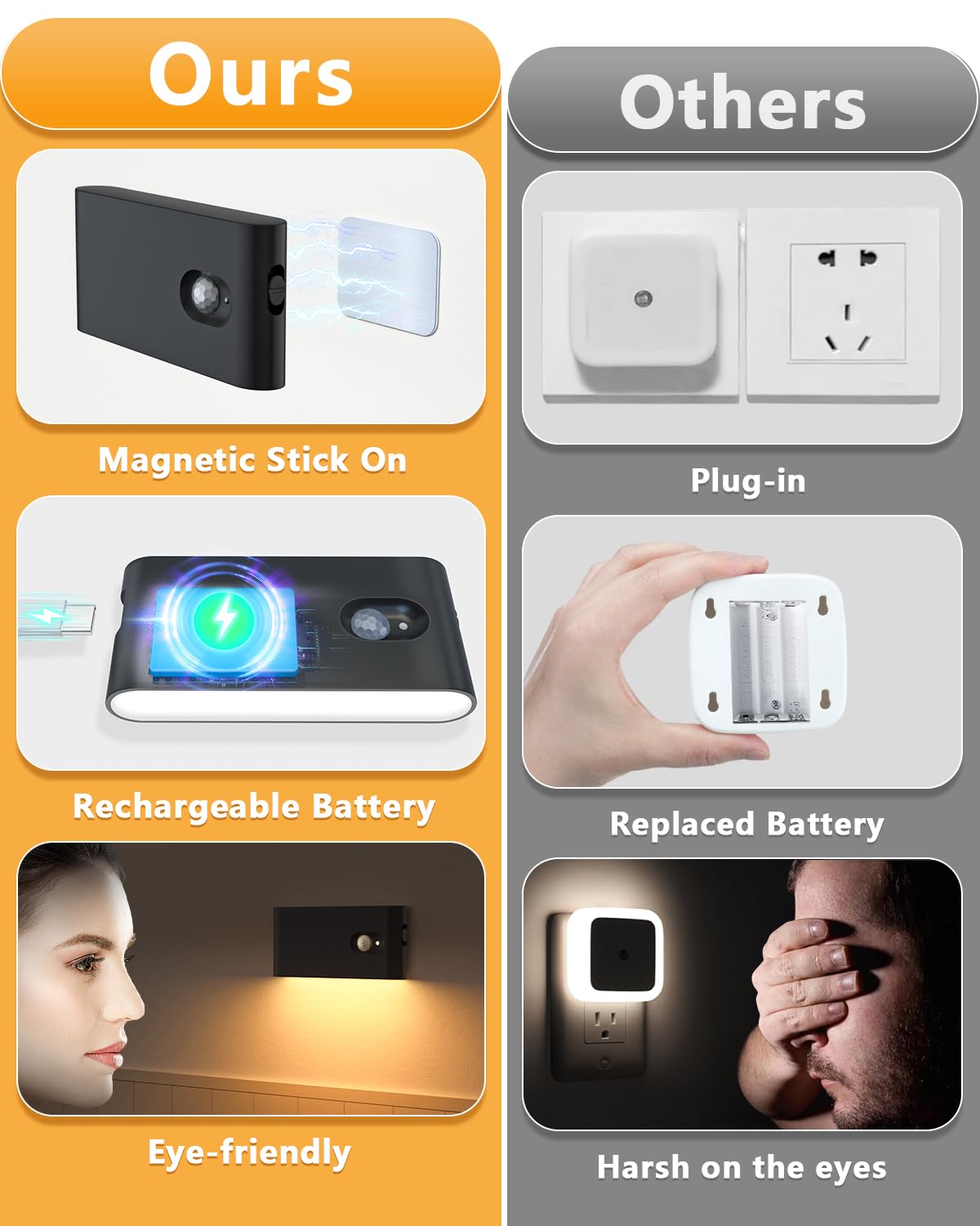 WILLED Led Nachtlicht mit Bewegungsmelder, 8 Stück Treppenlicht mit Bewegungsmelder, Aufladbar USB Nachtlicht Bewegungsmelder mit 3 Modi (Auto/ON/OFF), für Treppe, Schlafzimmer, Küche, Flur,Badezimmer