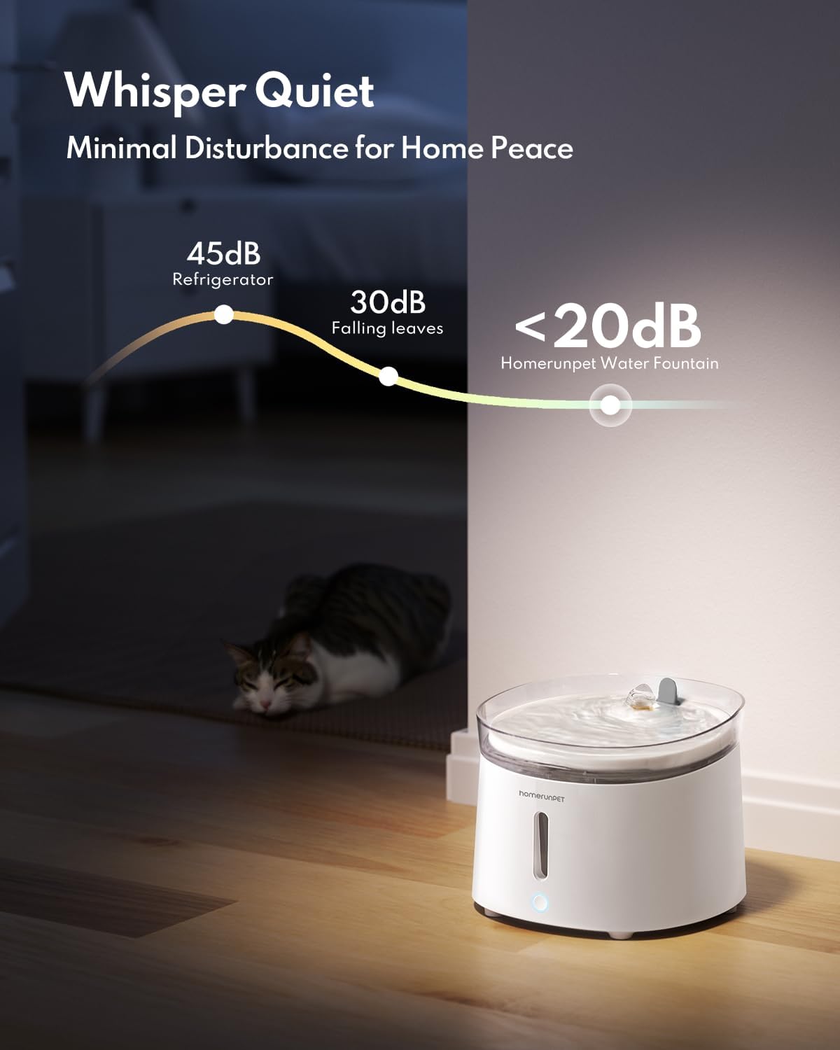 Homerunpet Katzenbrunnen mit Super leiser Kabelloser Pumpe, BPA-freier Trinkbrunnen für Katze, Leicht zu Reinigender Wasserbrunnen mit Smart LED und Aktivkohlefilter, Leicht Nachzufüllen, 2L