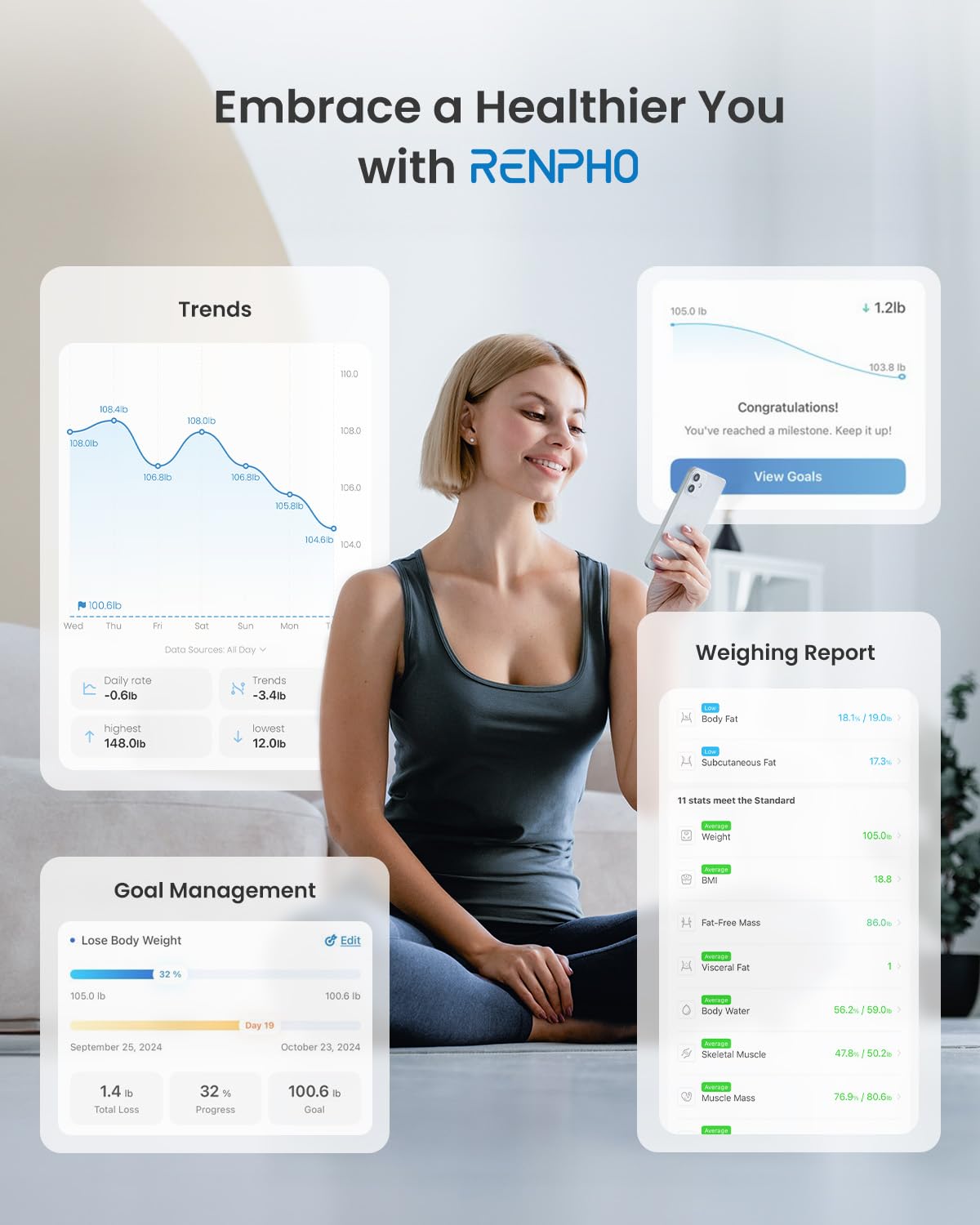 RENPHO Personenwaage Körperfettwaage, Waage Personen mit App 180 kg/400 lbs, Körperwaage Digital Bluetooth Körperanalysewaage für Körperfett, BMI, Muskelmasse, Protein, BMR, Schwarz