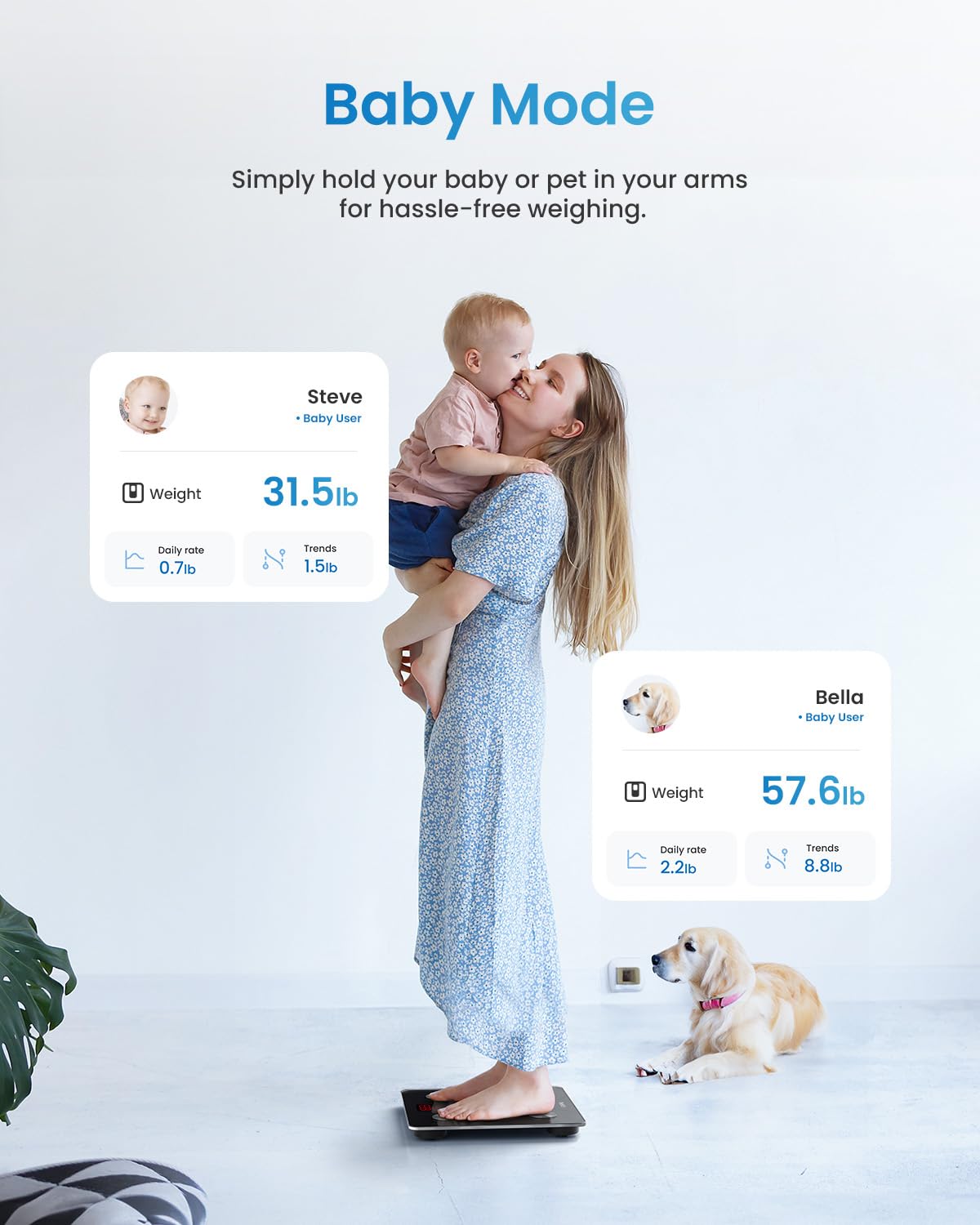 RENPHO Personenwaage Körperfettwaage, Waage Personen mit App 180 kg/400 lbs, Körperwaage Digital Bluetooth Körperanalysewaage für Körperfett, BMI, Muskelmasse, Protein, BMR, Schwarz