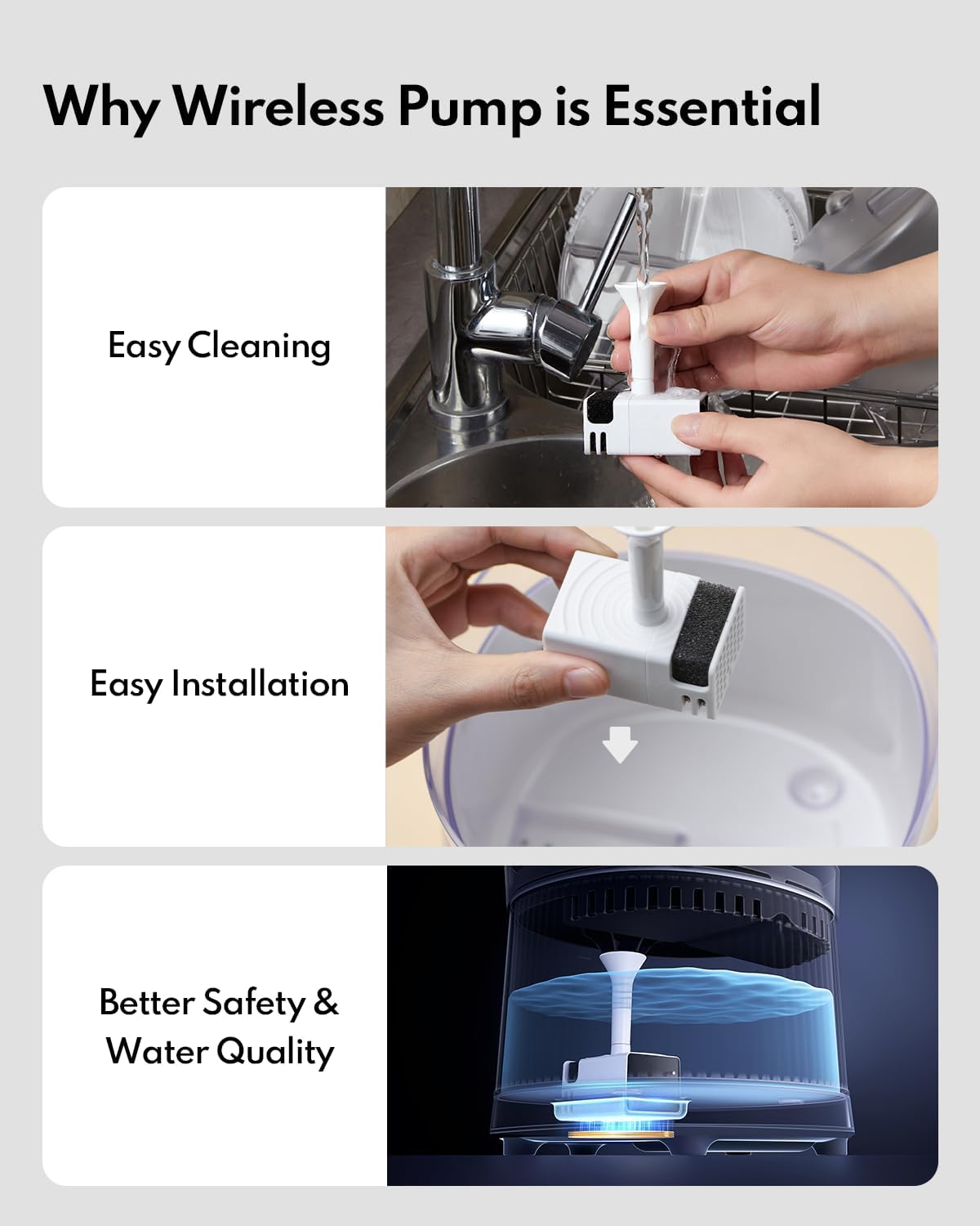 Homerunpet Katzenbrunnen mit Super leiser Kabelloser Pumpe, BPA-freier Trinkbrunnen für Katze, Leicht zu Reinigender Wasserbrunnen mit Smart LED und Aktivkohlefilter, Leicht Nachzufüllen, 2L