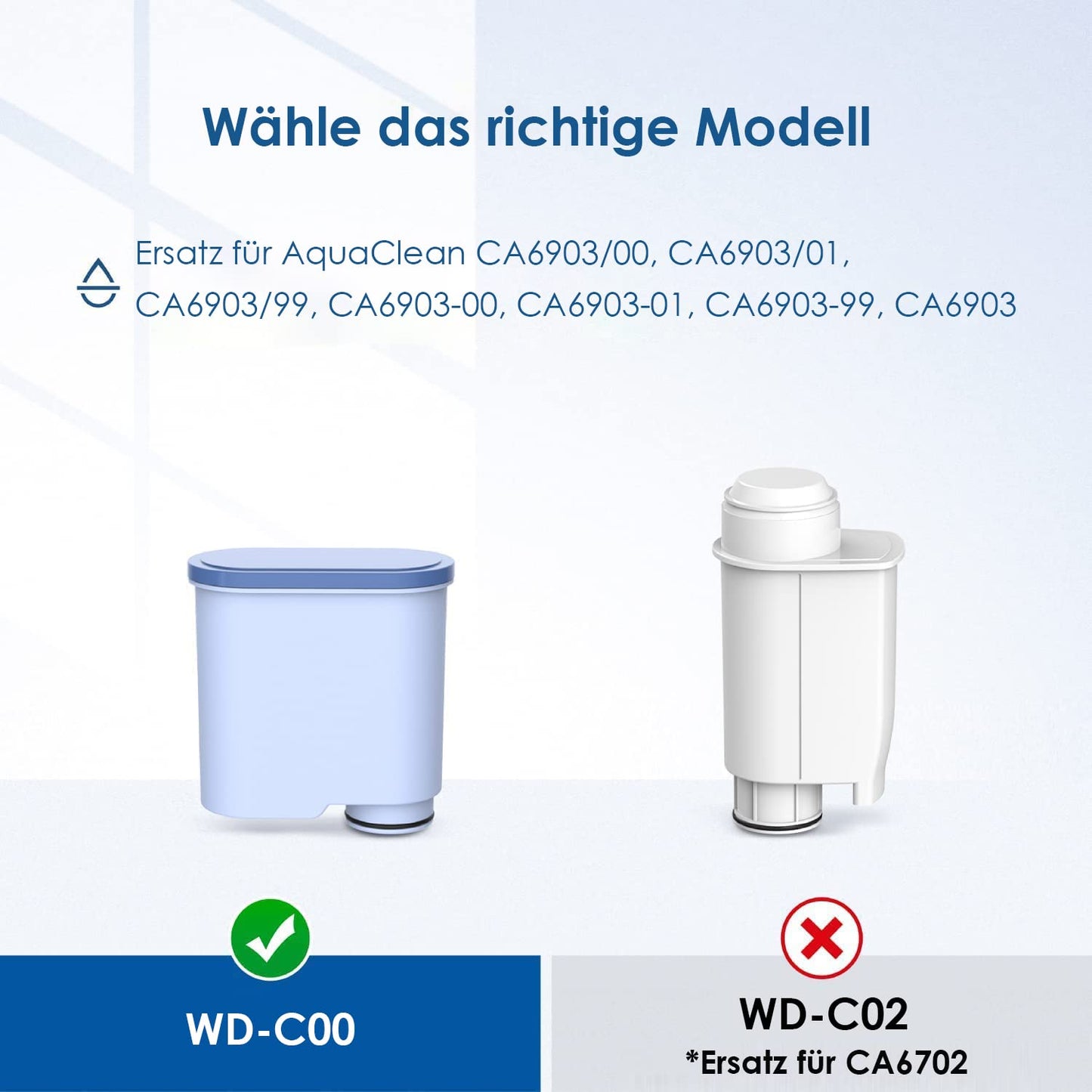 Waterdrop Ersatzwasserfilter für Philips® AquaClean® CA6903/10 CA6903/22, Kompatibel mit Saeco® und Philips® Kaffeevollautomaten, TÜV SÜD Zertifiziert, Reduzieren PFAS, PFOA/PFOS (6)