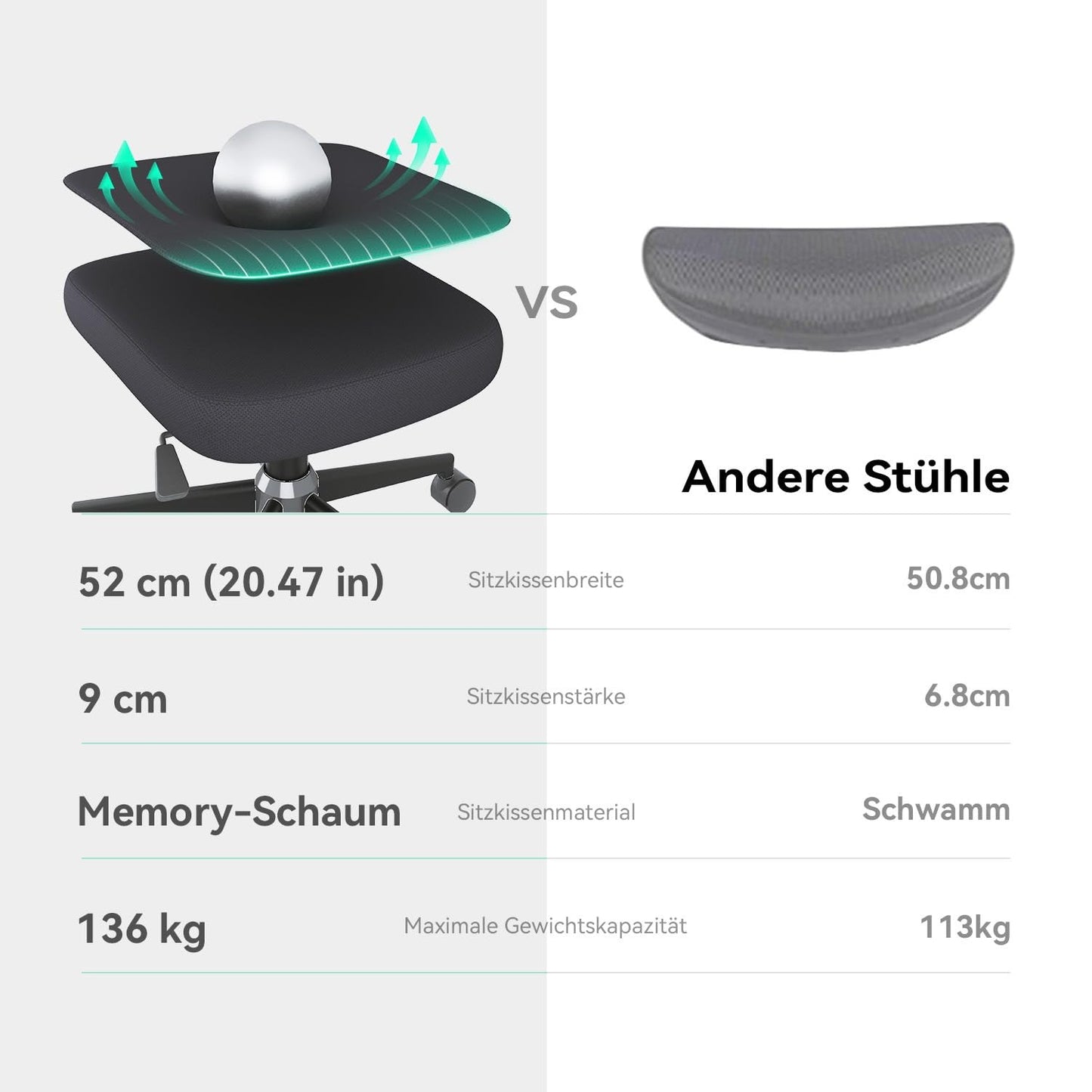 SIHOO M102C Bürostuhl Ergonomisch Schreibtischstuhl, Drehstuhl mit 3D-Armlehnen, Hohe Rückenlehne Lendenwirbelstütze Nach Oben und Unten, Höhenverstellung und Wippfunktion Schwarz