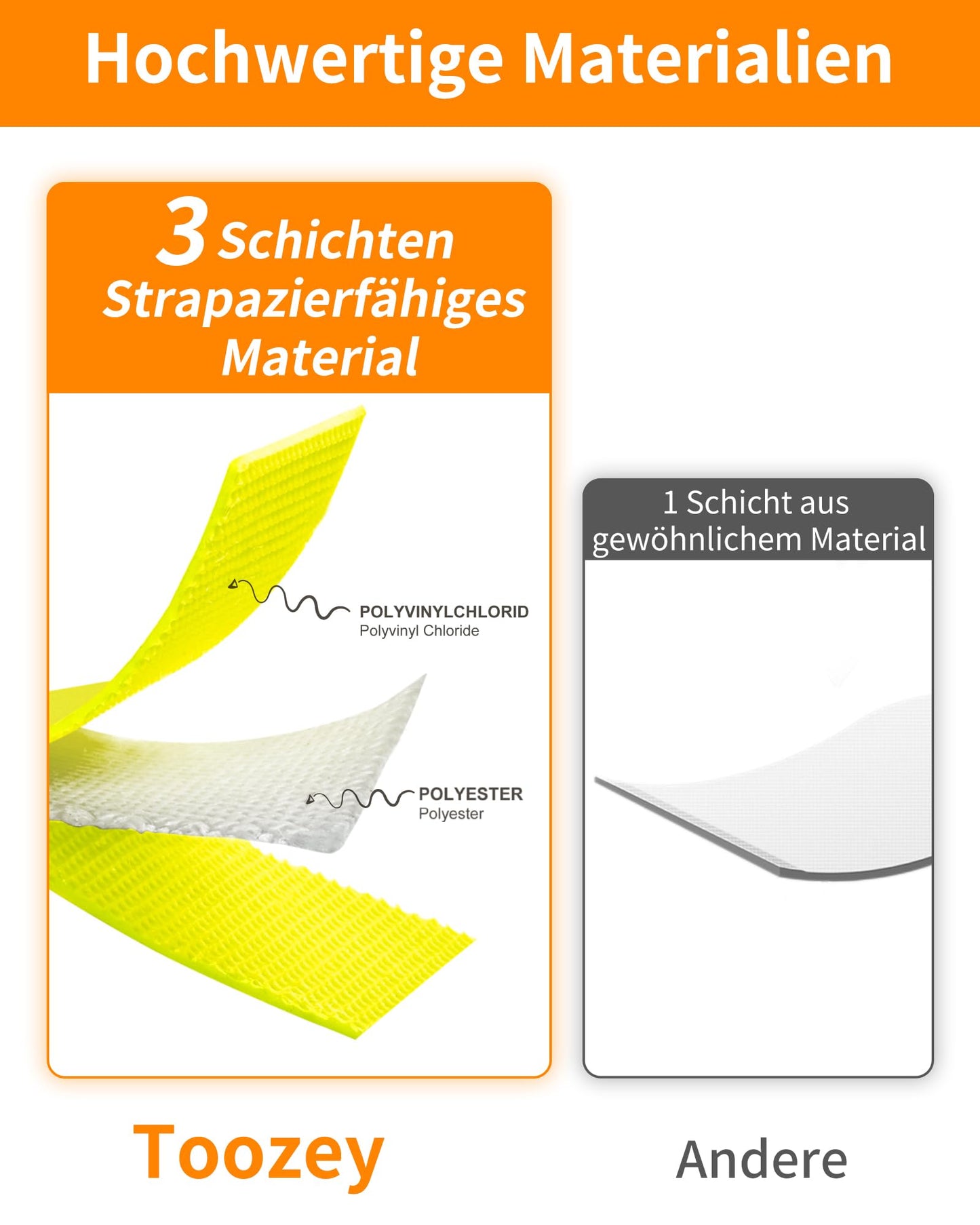 Toozey Wasserdicht Schleppleine für Hunde, 5m/10m/15m/20m - Robuste & Reißfeste Hundeleine mit Handschlaufe und Karabiner, Wetterfest Trainingsleine für Große bis Kleine Hunde, Neon Gelb