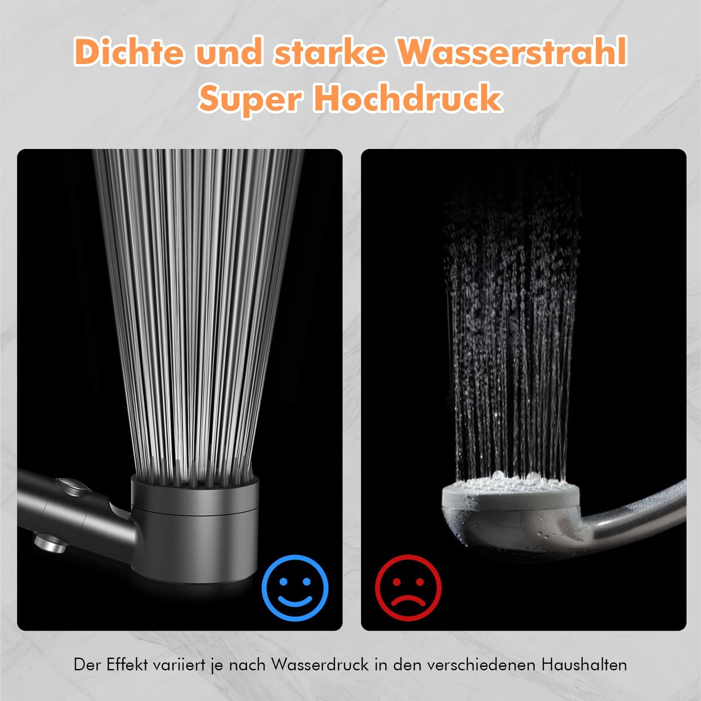 Duschkopf mit Filter MEKO Hochdruck Handbrause mit Filtration in 15 Schichten 1,5M Schlauch 3 Strahlarten Sparduschkopf für Entfernen vom harten Wasser, Rest-Chlor, Bakterien und Schwermetall