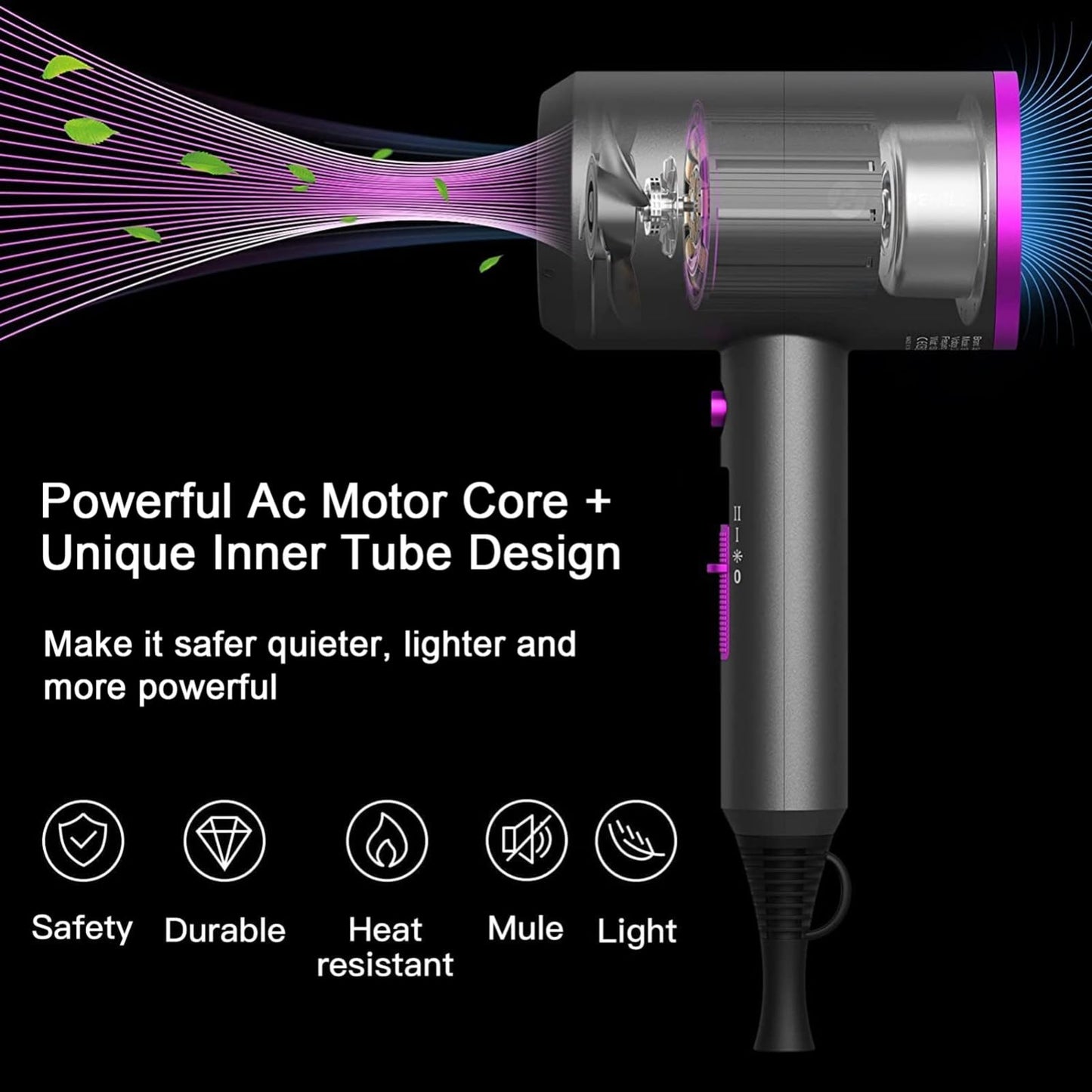 Ionen Föhn AC Motor 1800W Haartrockner, Slopehill Schnelltrocknen Hair Dryer, Salon Haarfön mit Heiß-/Kalttaste, 3 Fön Concentrators and Diffuser, 3 Temperatureinstellungen, 2-Gang(Violett)