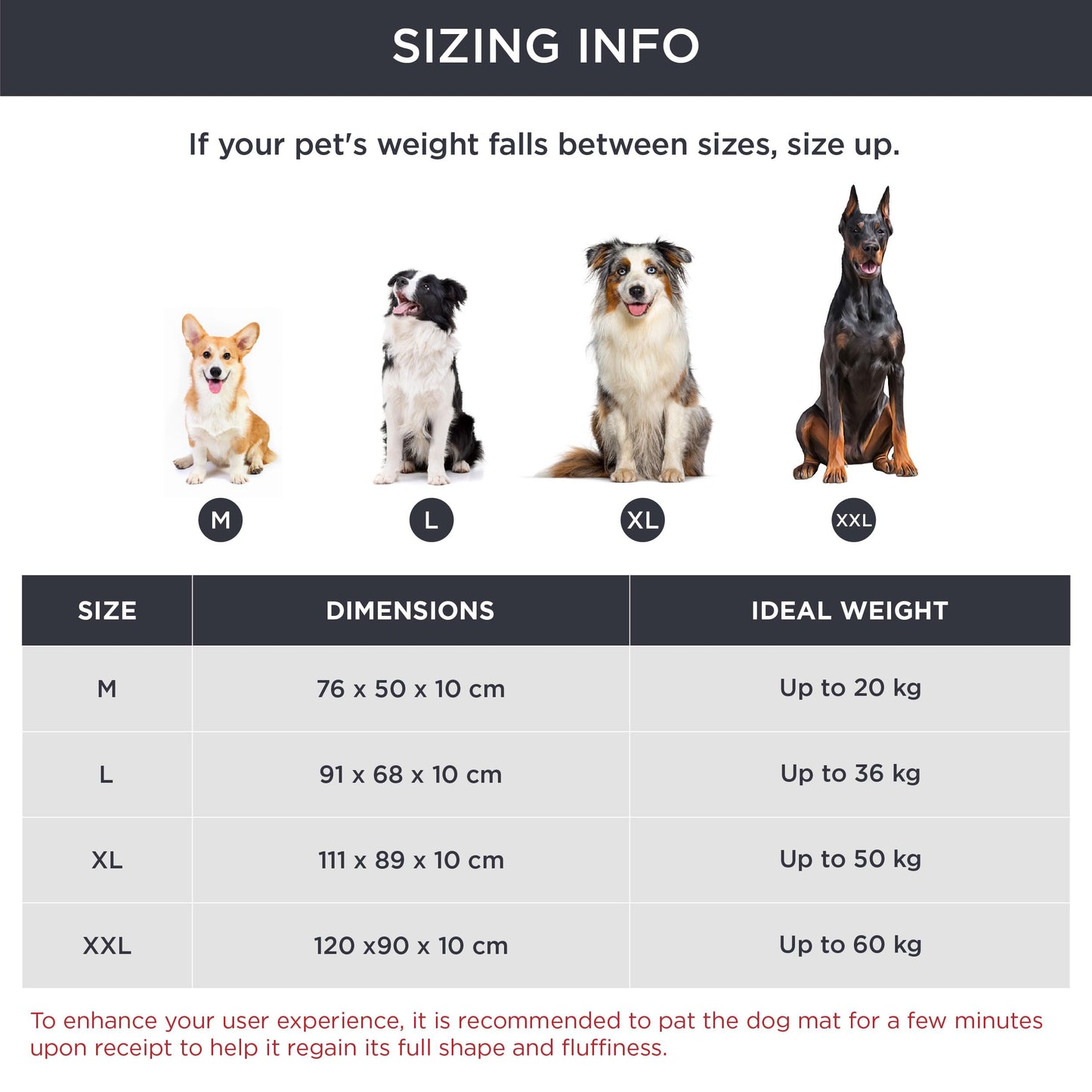 BEDSURE Hundekissen große Hunde waschbar - 111x89cm hundematratze wasserdicht XXL für große, mittelgroße Hunde Outdoor gepolstert Hundematte grau in 10cm Höhe, groß XL Hundebett für Haustiere