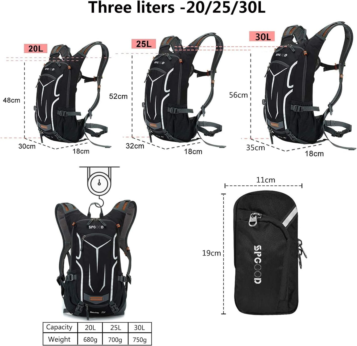 SPGOOD Fahrradrucksack 20L/25L/30L (9 Farben)-Wasserdichter Ultraleicht-für Damen & Herren Multifunktionaler-mit Regenschutzkappe/Helmabdeckung Rucksäcke MTB Mountainbike (Grauschwarz, 20L)