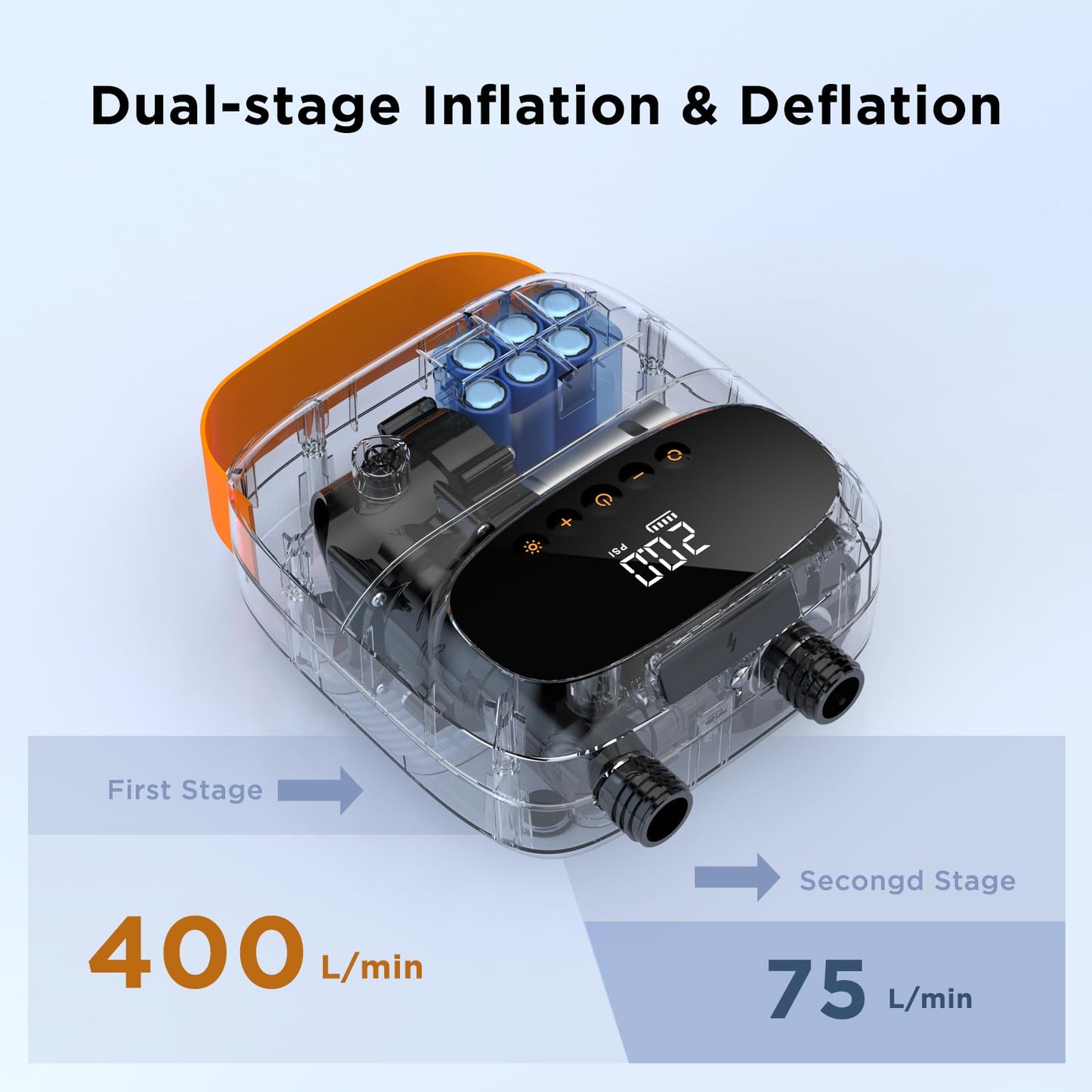 AIRBANK Elektrische Luftpumpe SUP Pumpe mit Akku Der Puffer Pro, Wiederaufladbare Dual Stage Auto Off Luftpumpe für Paddleboard, Wing Foil & Kite, Zelt, Matratze (Orange)