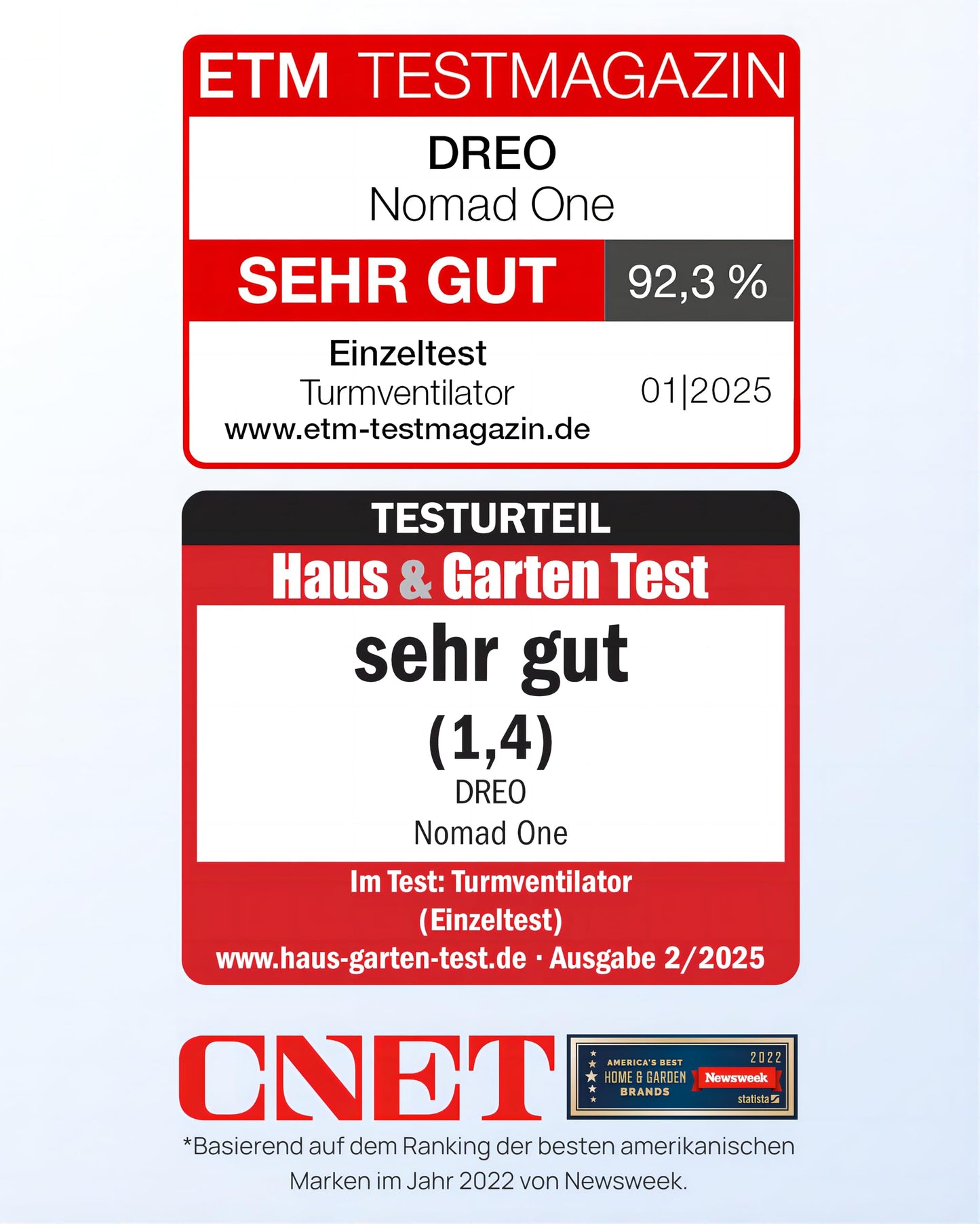 Dreo 20dB Leiser Turmventilator, 10 m Wurfweite 4 Geschwindigstufen 4 Modi 8 Std. Timer 90° oszillierende Ventilator mit Kühlung Fernbedienung für Schlafzimmer, Nomad One, Schwarz
