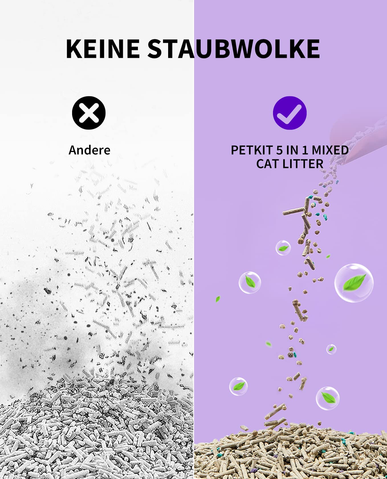 PETKIT 5 in 1 Gemischtes Katzenstreu, Spülbar, Geruchsfrei, Aktivkohle, Extrem Saugfähig und Schnell Trocknend Tofu-Katzenstreu(Zwei Taschen)