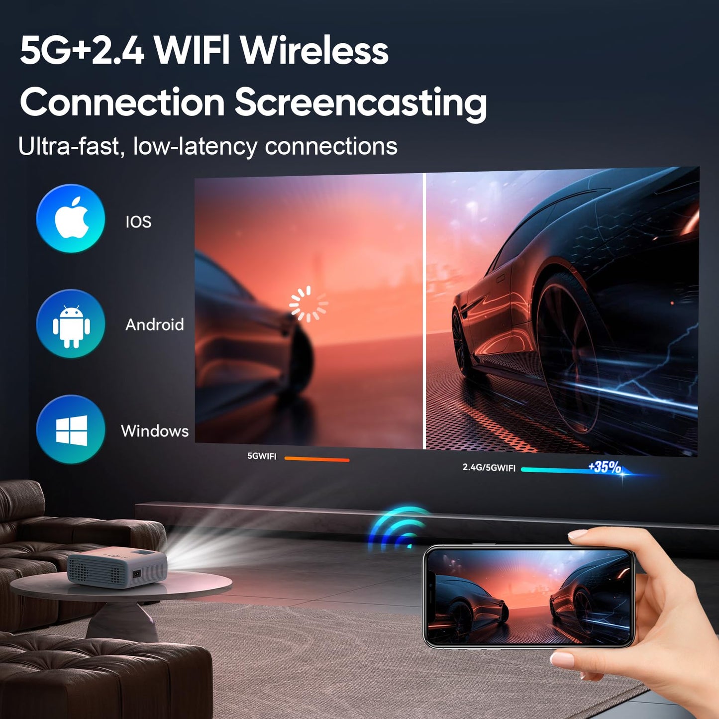 Beamer 4K Unterstützt, 15000L Native 1080P 5G WiFi Bluetooth Projektor mit 50% Zoom, AKATUO Mini Beamer Heimkino Outdoor Beamer für Handy Phone, Kompatibel mit Smartphone/HDMI/USB/Laptop/Fire TV Stick