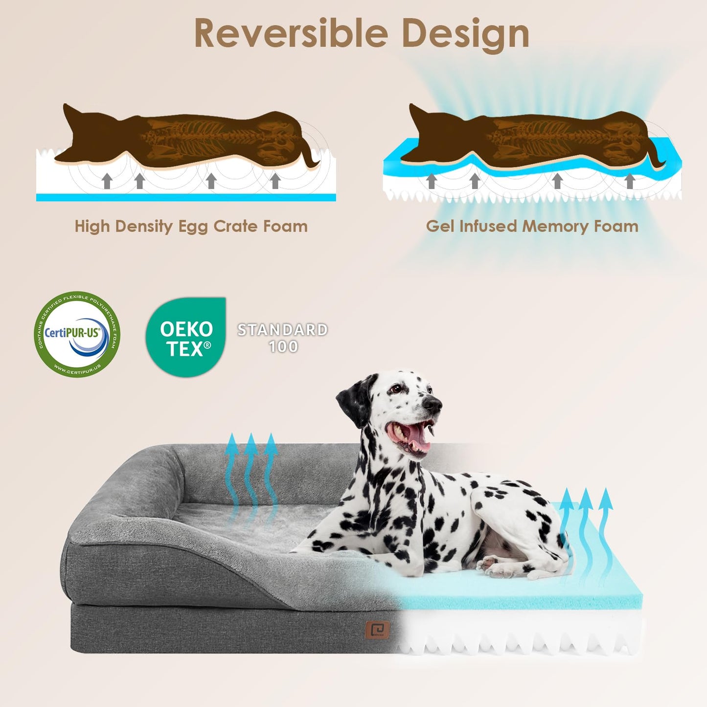 EHEYCIGA Orthopädisches Hundebett Grosse Hunde, Memory Foam Waschbar und Wasserdicht Hundekorb mit 4 Rändern, Hundesofa Hundecouch rutschfest, Grau, 106.5x76x18.5 cm