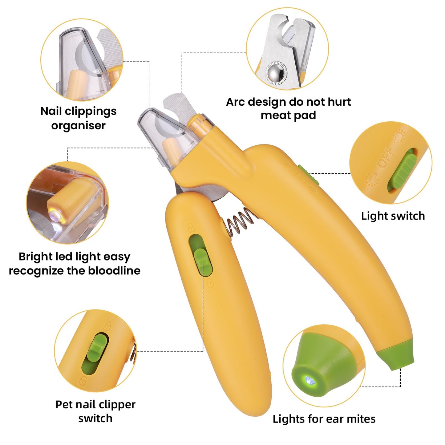 JIZZU Nagelknipser LED für Hunde Katzen, Profi Krallenschere, Nagelknipser für Katzen, krallenschere mit Led, Haustier-Nagelknipser mit Sicherheitsschild, Haustiere Krallenpflege