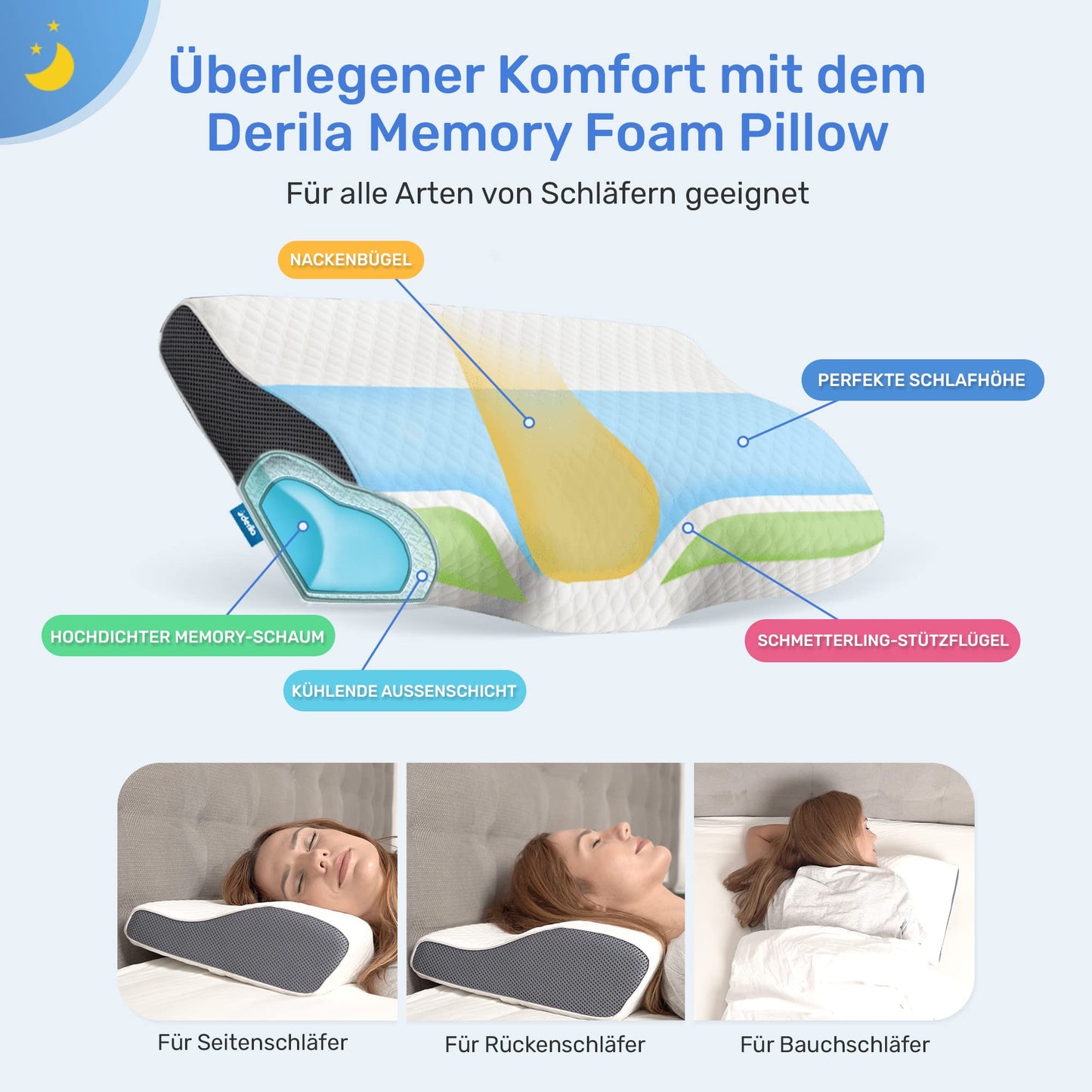 Derila Nackenkissen Kopfkissen, Memory Foam Kissen Original. Ergonomisches Kopfkissen, Nackenstützkissen, Seitenschläferkissen für Seiten, Rücken & Bauchschläfer (Queen, 1er Pack)