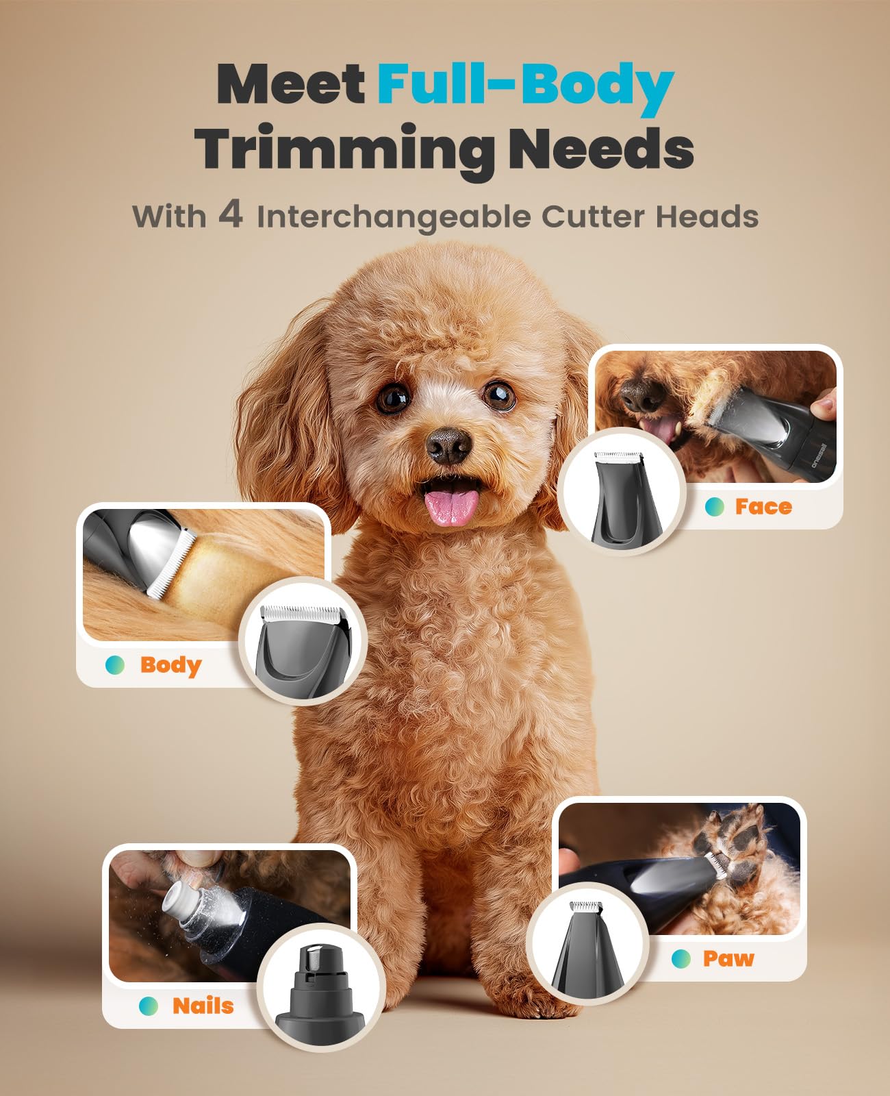 oneisall 4in 1 Leise Schermaschine Hund Katze mit LED-Licht, 2025 Neue Version Tierhaarpflege zum Hundeschermaschine& Pfotentrimmer& Krallenschleifer, 2000mAh Wiederaufladbar Hundehaarschneidemaschine