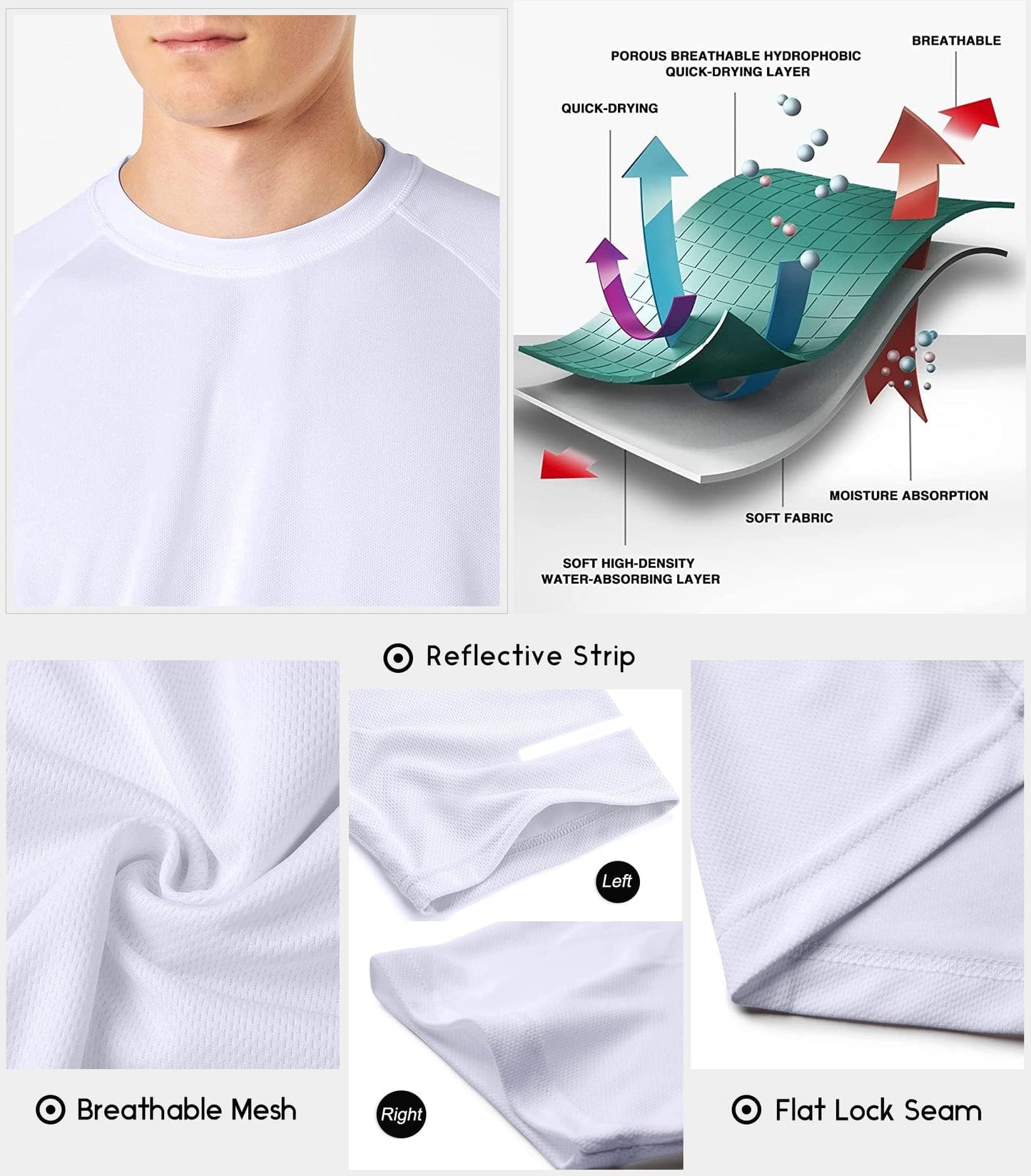 5er Pack Sport Tshirts Herren, Laufshirt Kurzarm T-Shirts Schnelltrocknend Atmungsaktiv Funktionsshirt Mesh Sport Shirt Männer Sportshirt Herren Kurzarm Fitnessshirt Trainingsshirt für Männer 5P04-M