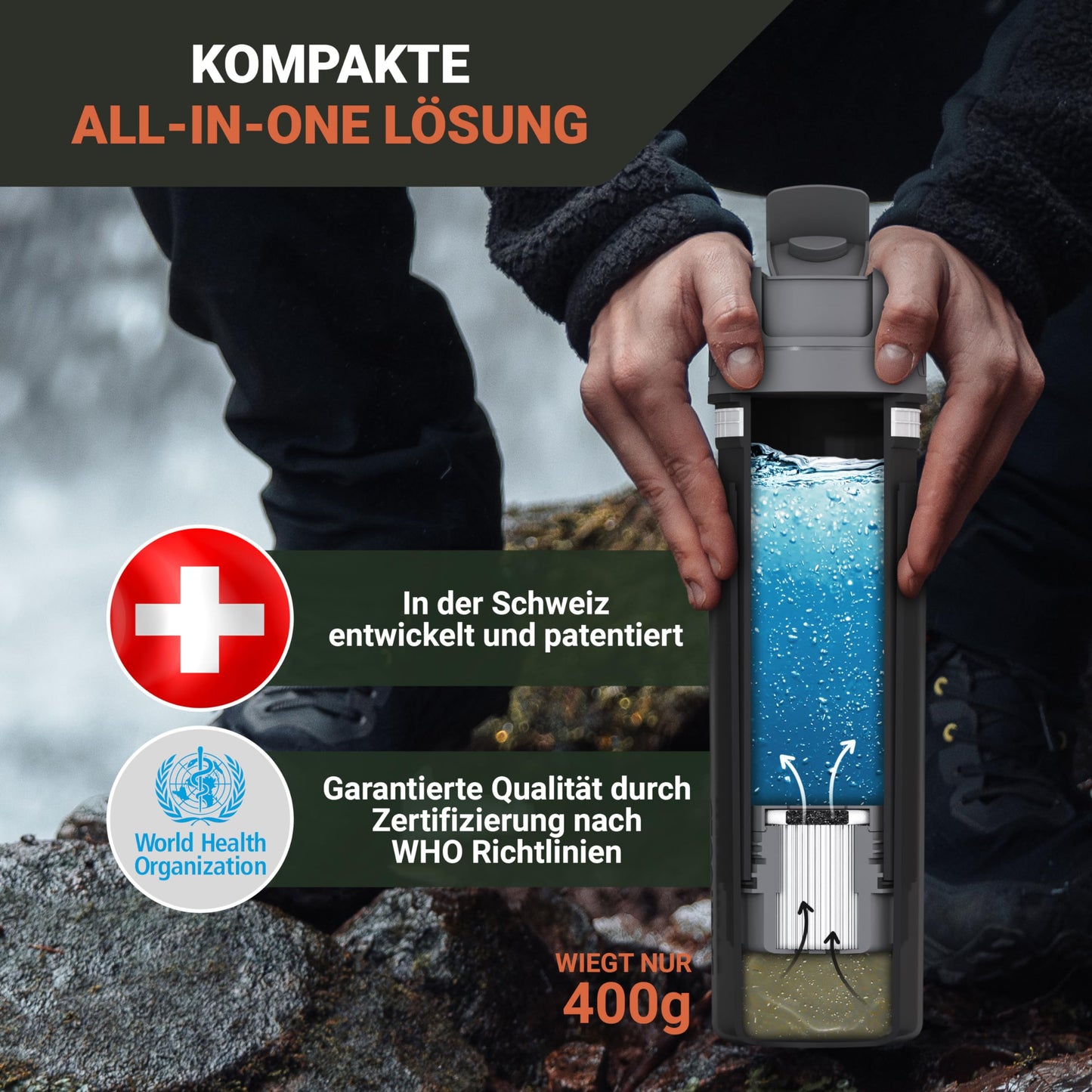 Bachgold Profi Outdoor Wasserfilter Flasche mit 1500L Filterkapazität I entfernt 99,99% aller Bakterien und filtert Viren, Partikel und Schwermetalle I Schwarz