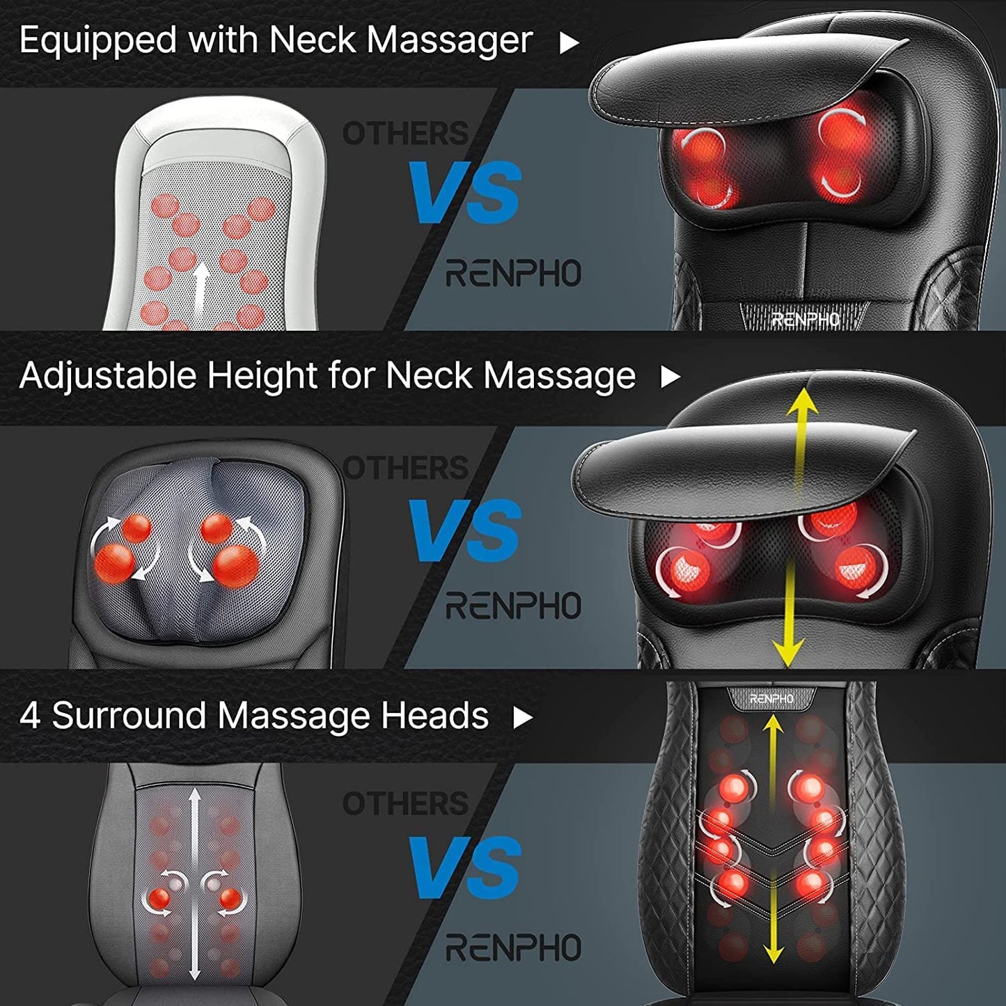 RENPHO Massagesitzauflage, Geschenke für Männer Weihnachten, Shiatsu Massageauflage Rückenmassagegerät mit DREI Massagezonen Wärmefunktion und Vibrationsmassage, Tiefenmassage Rollmassage für Nacken