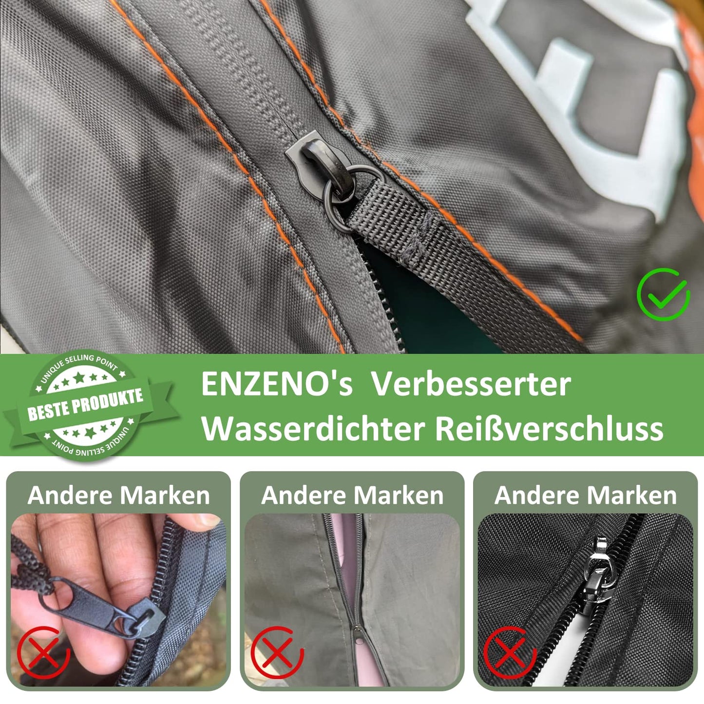 Enzeno Ampelschirm Schutzhülle,bis Ø 3m mit Stab,Sonnenschirm Abdeckung Ampelschirmhülle,Abdeckhauben Marktschirm haube mit Wasserdicht Reißverschluss(265x40/70/50cm)