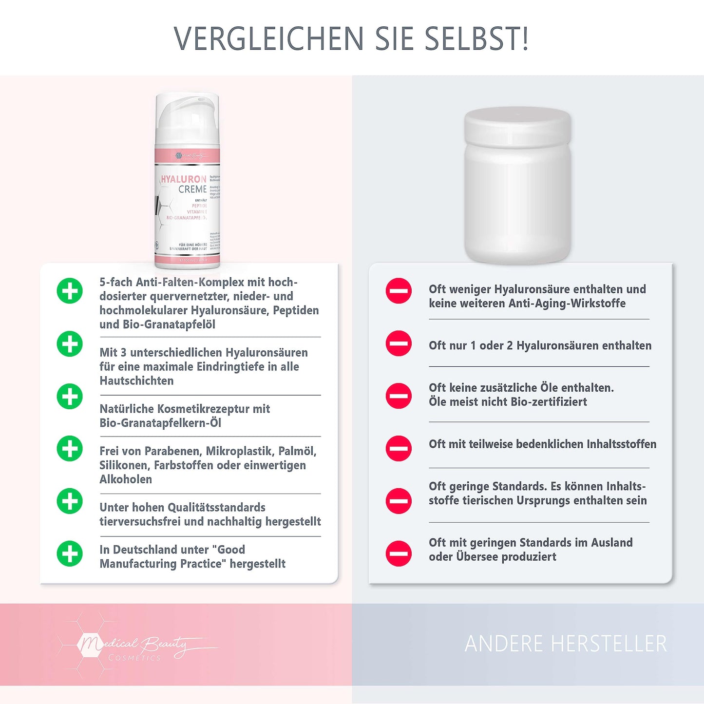Medical Beauty Hyaluron Creme 100ml - mit Peptiden, Vitamin E und Bio-Granatapfelkern-Öl - vegane Anti-Aging Gesichtscreme für Augen, Hals, Dekolleté mit DermaCROSS III-Komplex