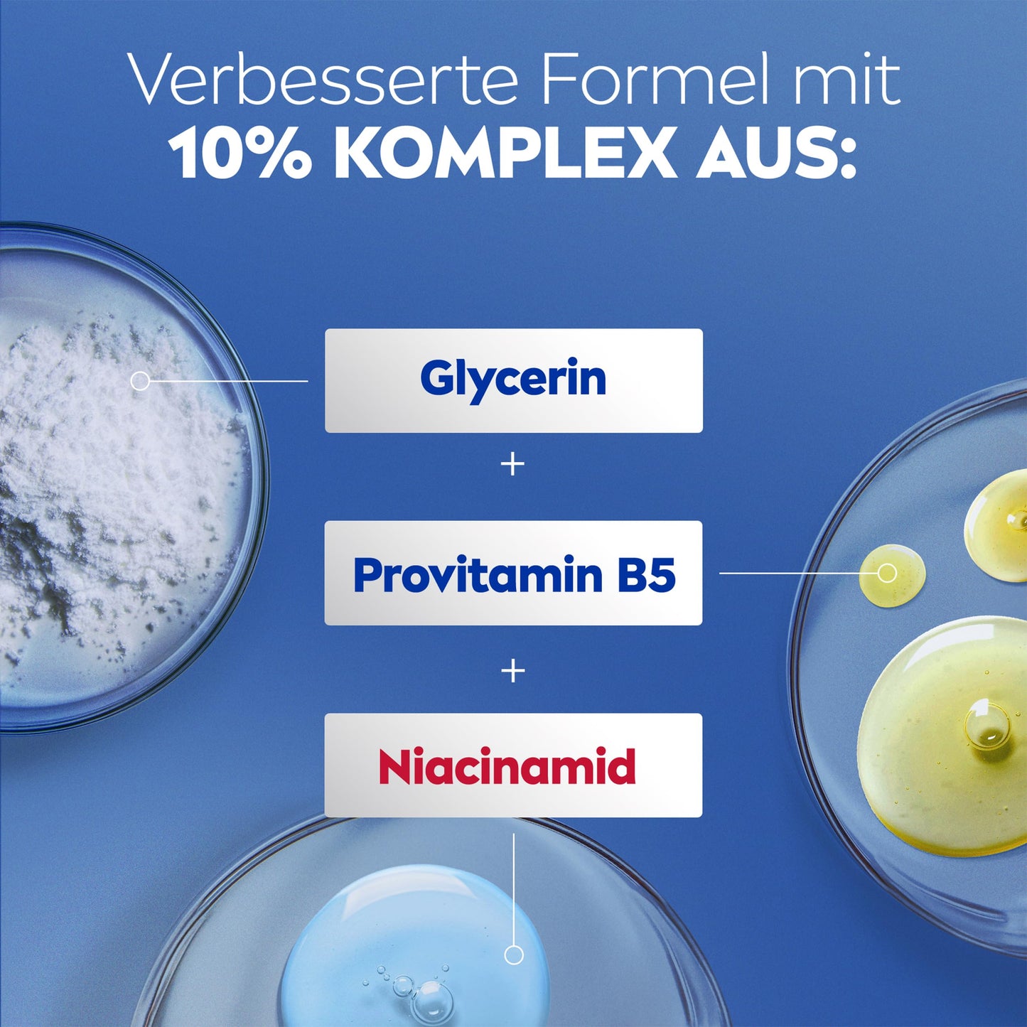 NIVEA Body Lotion Repair & Care, Lotion für sehr trockene Haut & zur Linderung von Spannungsgefühlen, Körperlotion mit Glycerin, Niacinamid & Provitamin B5 (400 ml)