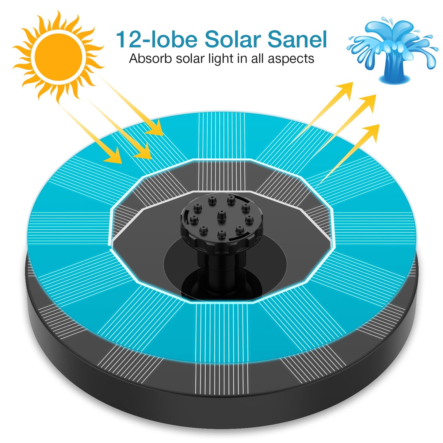 AISITIN Solar Springbrunnen für Außen 2025 Verbesserter, Solarbrunnen für Draussen mit 6 Sprüh Effekten, Solar Teichpumpe Solar Schwimmender Fontäne Pumpe für Garten, Teich, VogelBad, Wasserspiel