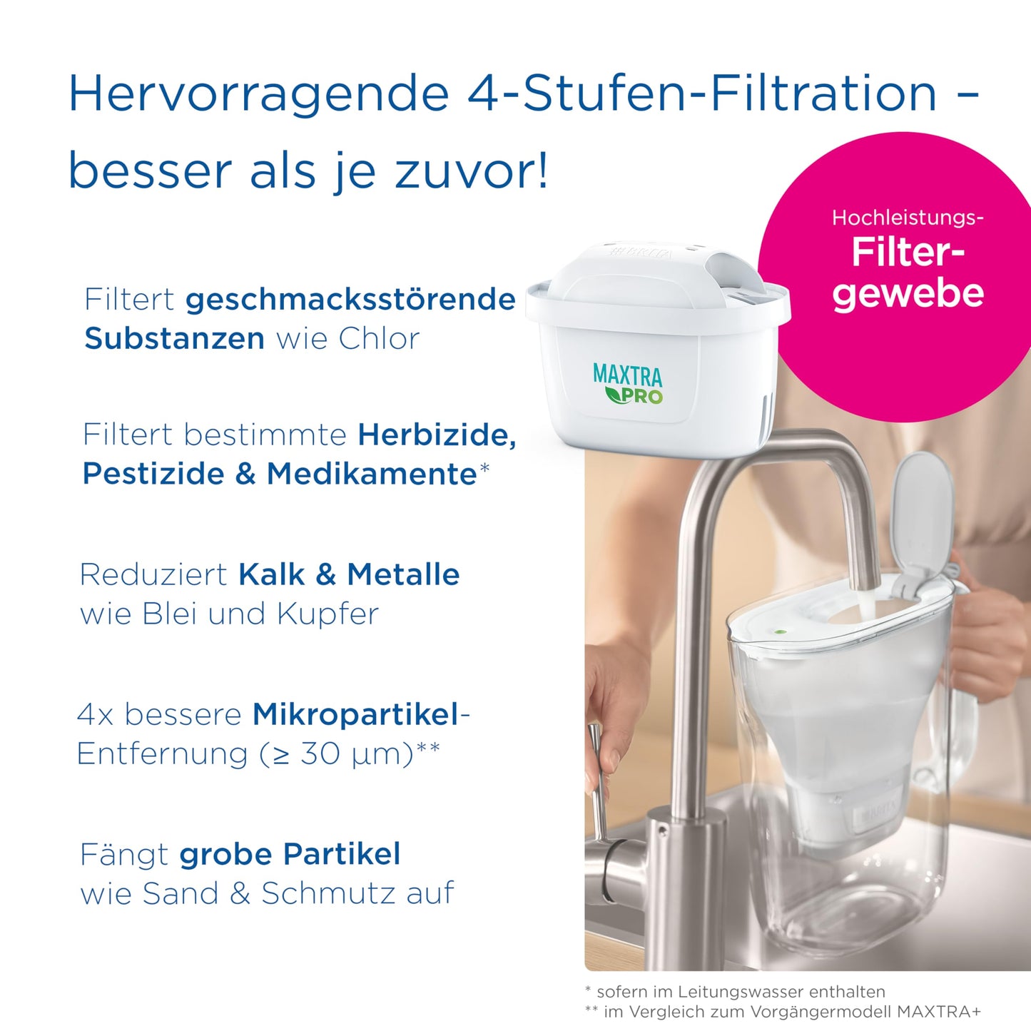 BRITA Wasserfilter Kanne Marella graphit (2,4l) inkl. 6x MAXTRA PRO All-in-1 Kartusche (Halbjahrespaket) – Wasserfilter reduziert Kalk, Chlor, Blei, Kupfer & geschmacksstörende Stoffe im Wasser