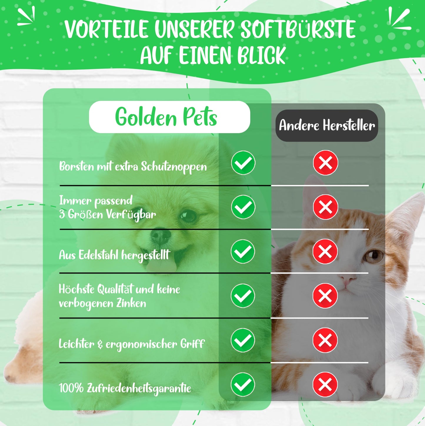 Testnote: Sehr gut - Softbürste verbesserte Version I Sanfte Fellpflege für Hunde, Welpen, Katzen, Hasen, Hamster I + Gratis E-Book Pflegehandbuch
