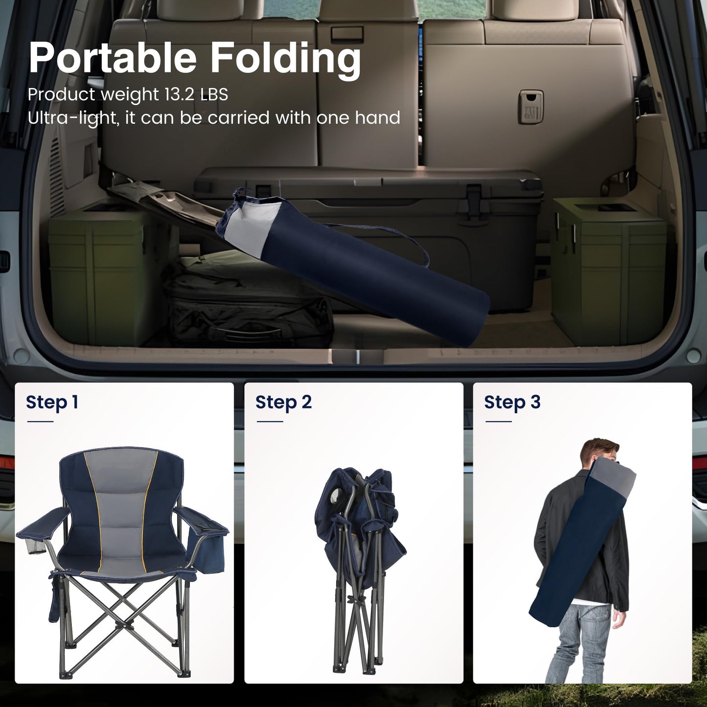 HIGH POINT SPORTS Campingstuhl Faltbar bis 200kg Klappstuhl Gepolstert mit Getränkehaltern Angelstuhl mit Armlehnen Outdoorstuhl, Blau