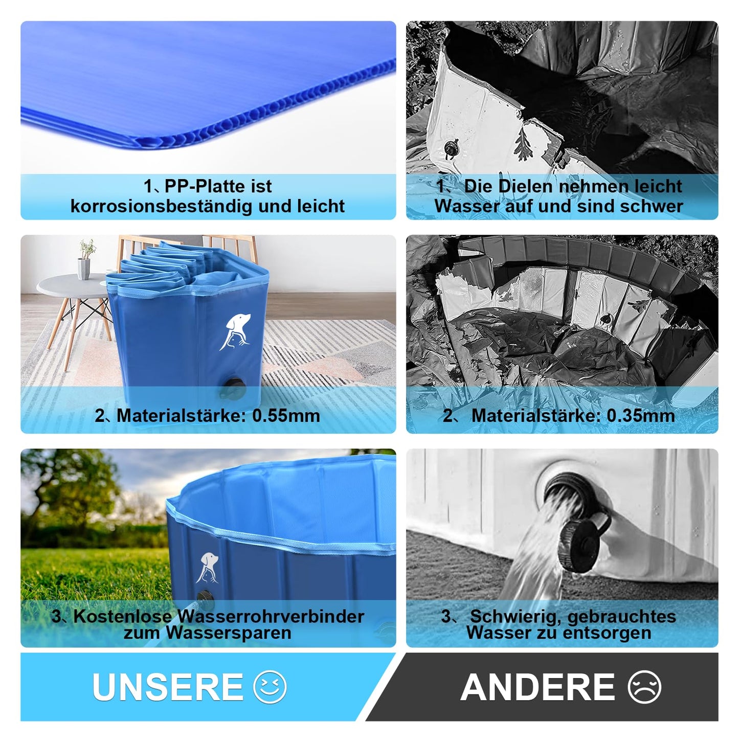 Fwiull Hundepool für Große & Kleine Hunde, Faltbarer Hunde Planschbecken 140 * 30CM Hundebadewanne Stabiler Swimmingpool Haustier Kind Schwimmbecken rutschfest Tragbar Blau