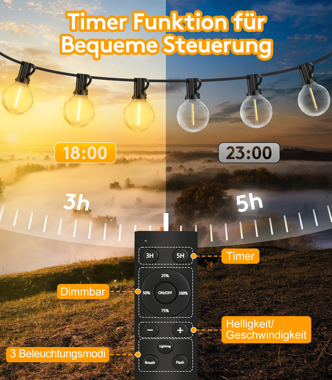 Lichterkette Led Außen Outdoor Strom: 20M Aussen Beleuchtung 65ft G40 Garten Glühbirnen Balkon Pavillon Lichterketten Terrasse Party String Lights IP44 Wetterfest mit Fernbedienung Gartenbeleuchtung