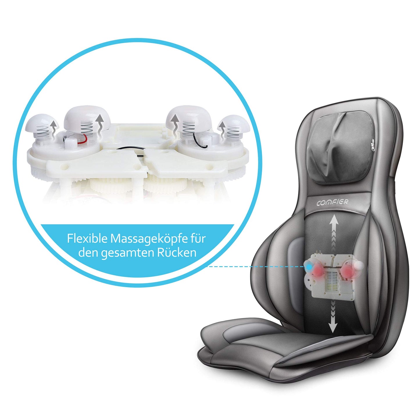COMFIER Shiatsu Massagesitzauflage mit Knet-, Rollen-, Vibrations- und Luftkompressionsmassage, Massageauflage mit Wärmefunktion, für Nacken-, Schultern-, Rücken- und Oberschenkel