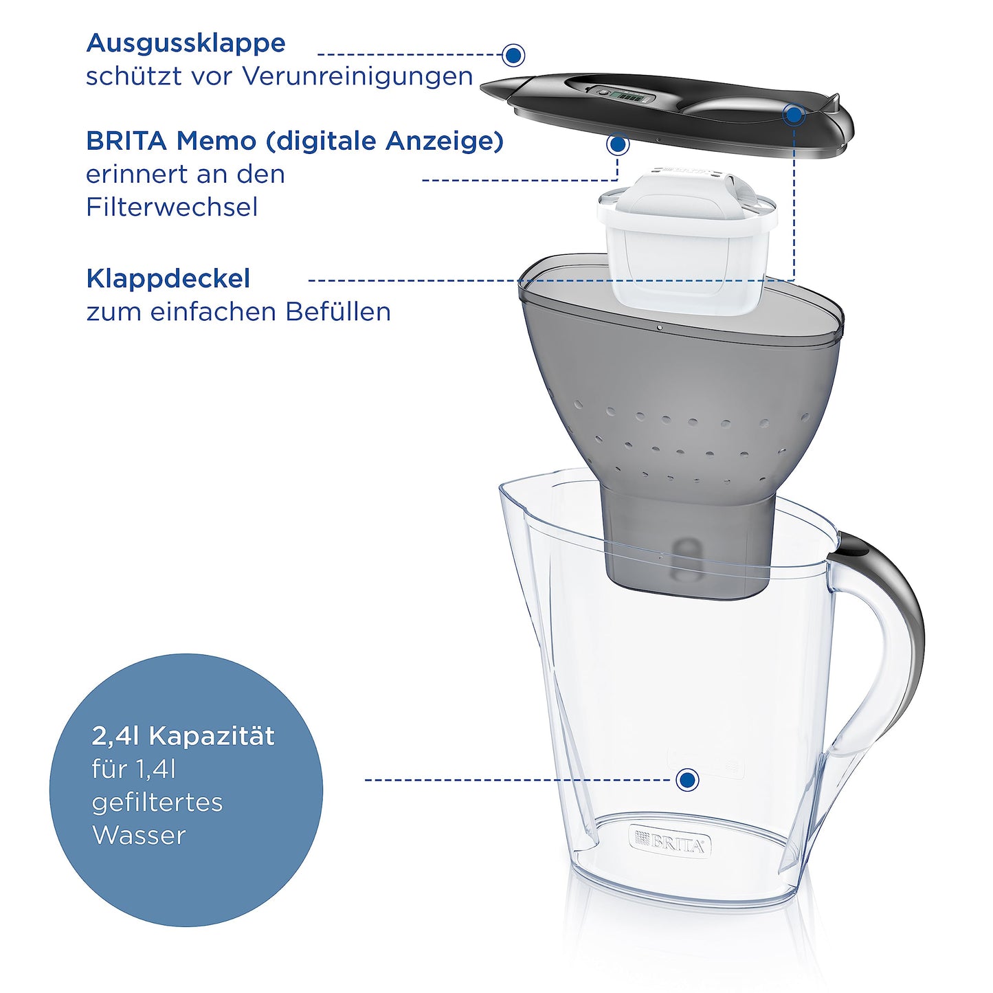 BRITA Wasserfilter Kanne Marella graphit (2,4l) inkl. 6x MAXTRA PRO All-in-1 Kartusche (Halbjahrespaket) – Wasserfilter reduziert Kalk, Chlor, Blei, Kupfer & geschmacksstörende Stoffe im Wasser