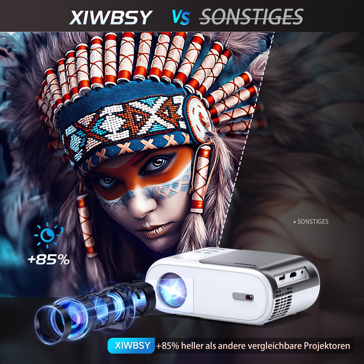 Beamer, XIWBSY 10000 Lumen Mini Beamer 1080P Unterstützt, 5G WiFi LED Heimkino Portable Beamer Klein, Beamer Bluetooth Kompatibel mit TV Stick/X-Box/DVD/Laptop/Smartphone/Android/HDMI/USB