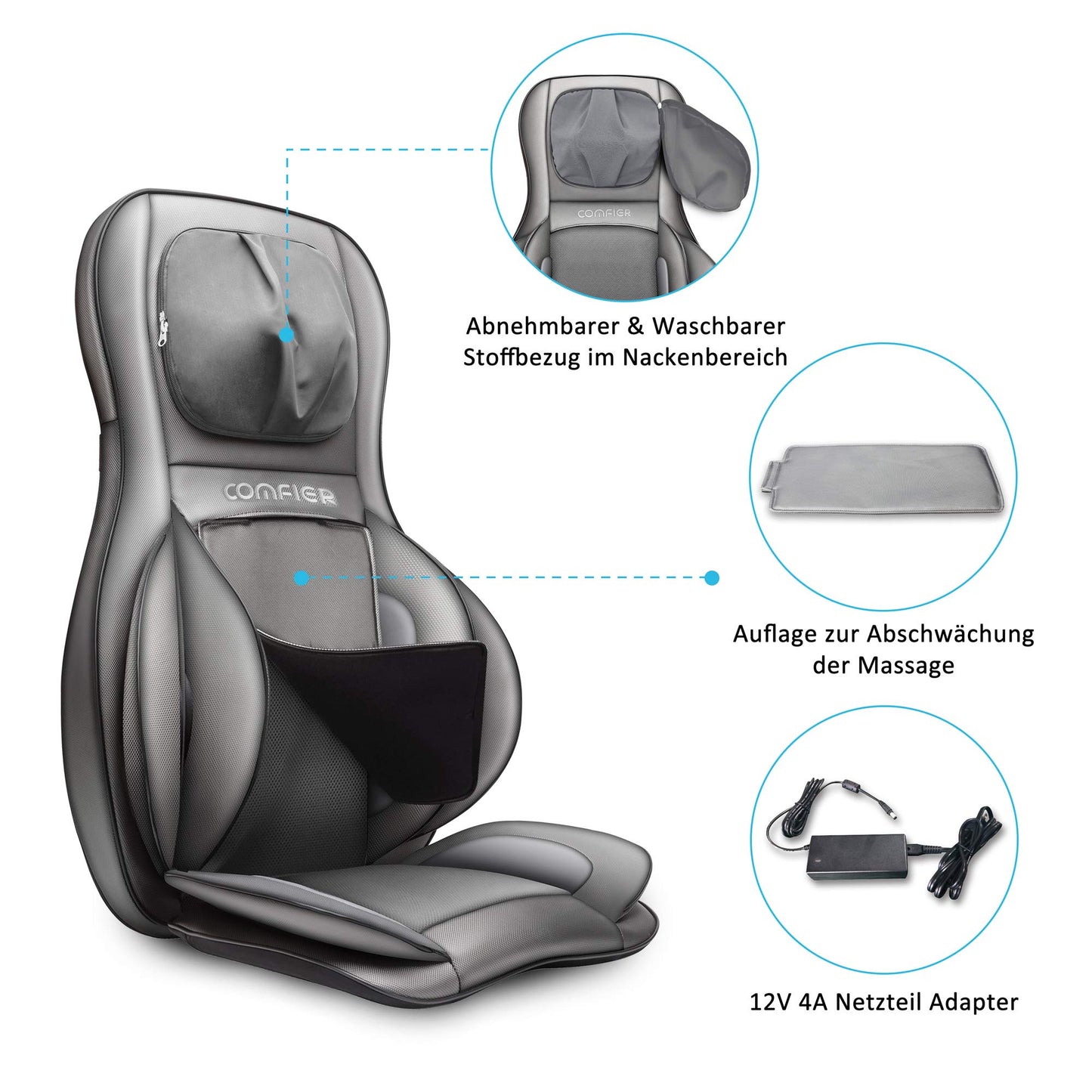COMFIER Shiatsu Massagesitzauflage mit Knet-, Rollen-, Vibrations- und Luftkompressionsmassage, Massageauflage mit Wärmefunktion, für Nacken-, Schultern-, Rücken- und Oberschenkel