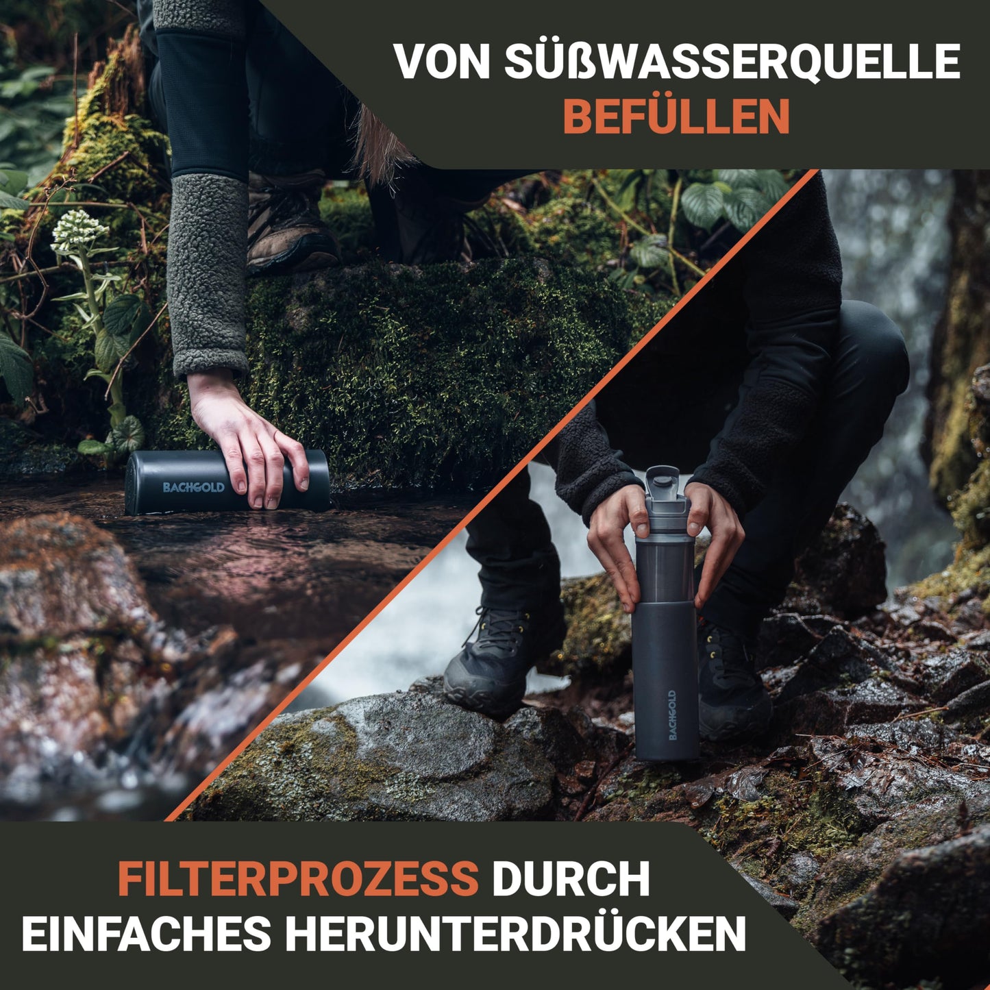Bachgold Profi Outdoor Wasserfilter Flasche mit 1500L Filterkapazität I entfernt 99,99% aller Bakterien und filtert Viren, Partikel und Schwermetalle I Schwarz