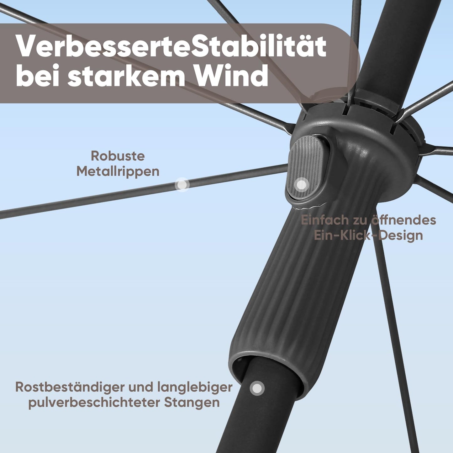 Sekey 180 cm Sonnenschirm Balkon mit Bodenhülse & Schutzhülle, Neigungs und Höhenverstellung, Sonnenschirm Strand für Balkon, Garten & Terrasse, Runder Sonnenschutz UPF 50+