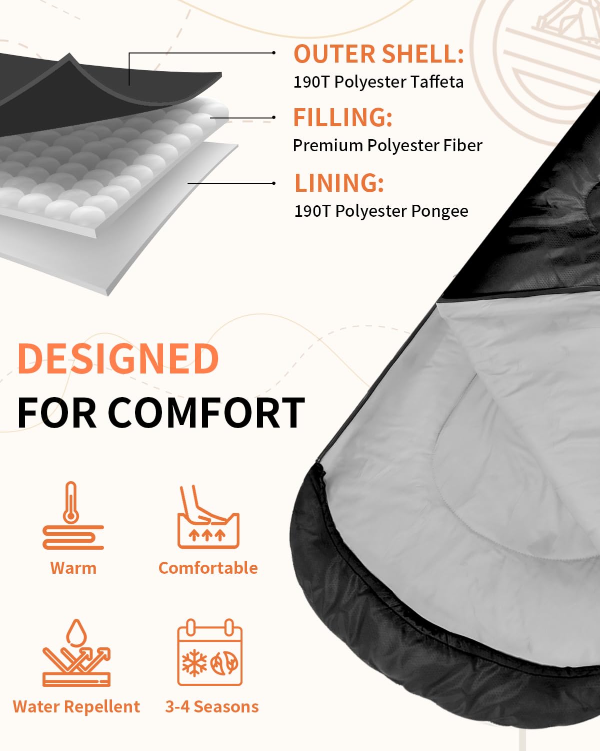 Schlafsack Outdoor - Sportneer Schlafsack Erwachsene und Kinder - Schlafsack Winter, Schlafsäcke, Camping Sleeping Bag Deckenschlafsack Leicht Tragbar für Camping Wandern Rucksackreisen