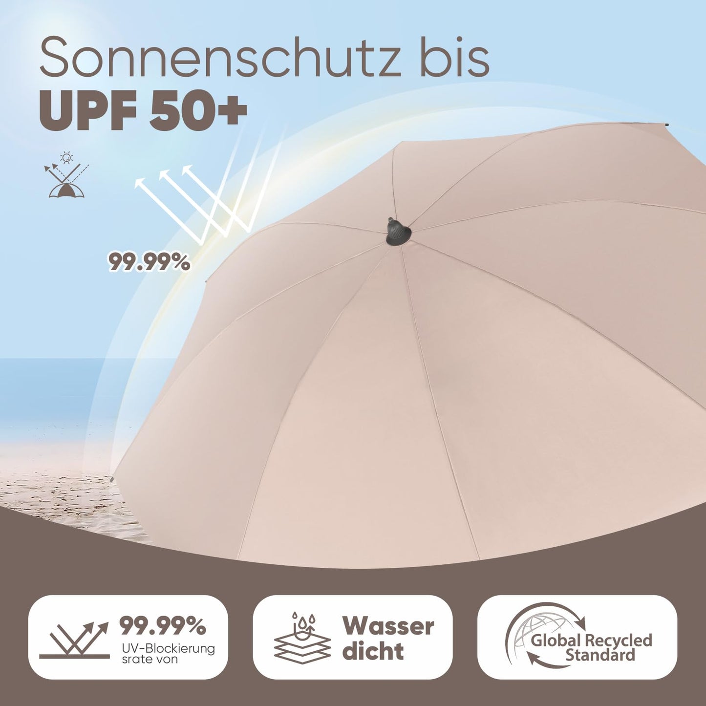 Sekey 180 cm Sonnenschirm Balkon mit Bodenhülse & Schutzhülle, Neigungs und Höhenverstellung, Sonnenschirm Strand für Balkon, Garten & Terrasse, Runder Sonnenschutz UPF 50+