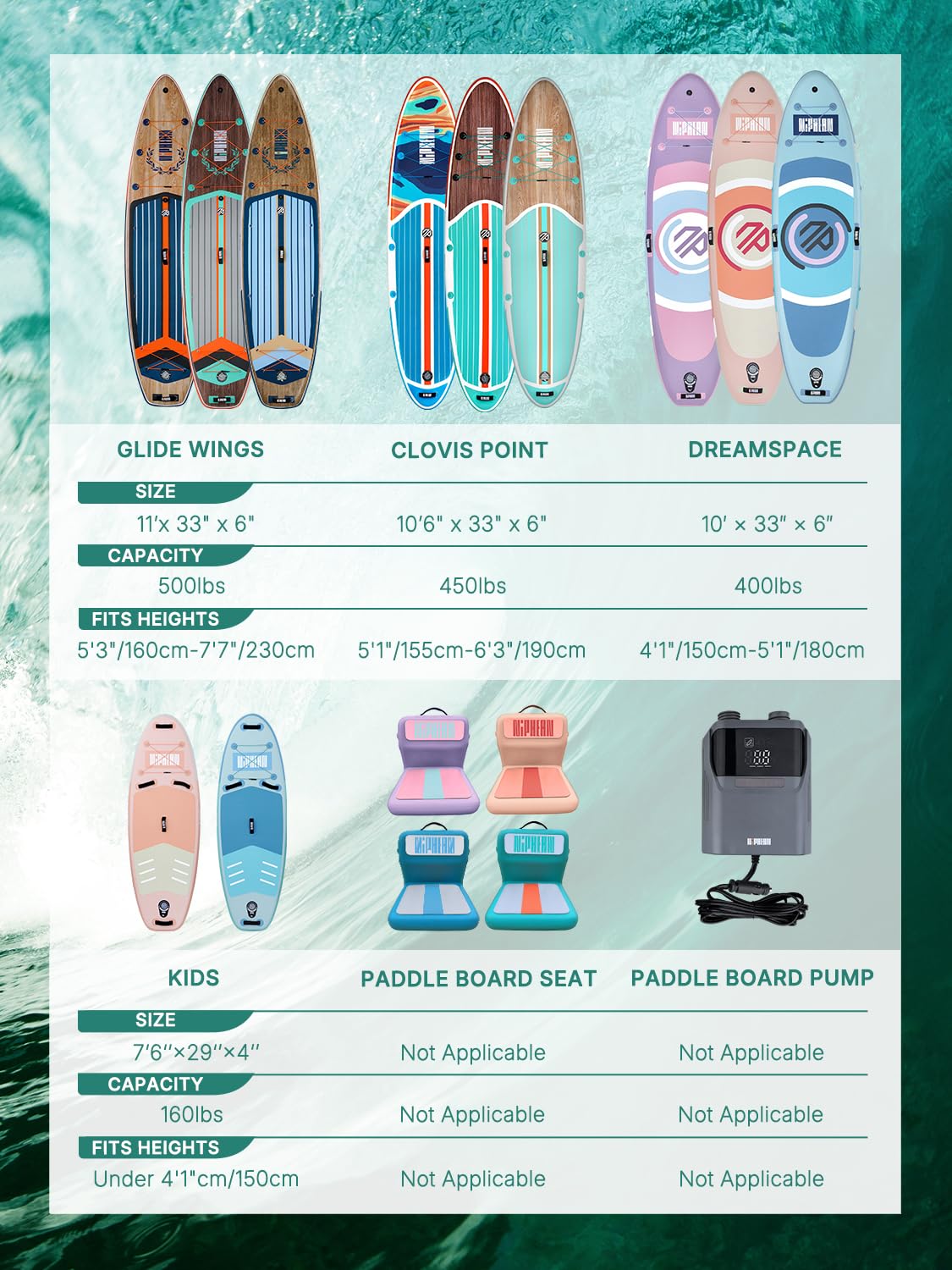 Niphean Stand up Paddle Board for Adults mit Allem Zubehör, 320cm Haltbar Paddleboard für Aller Fähigkeitsniveaus, SUP mit 200kg Tragkraft für 2 Personen, Stand up Paddling Board mit Sitz