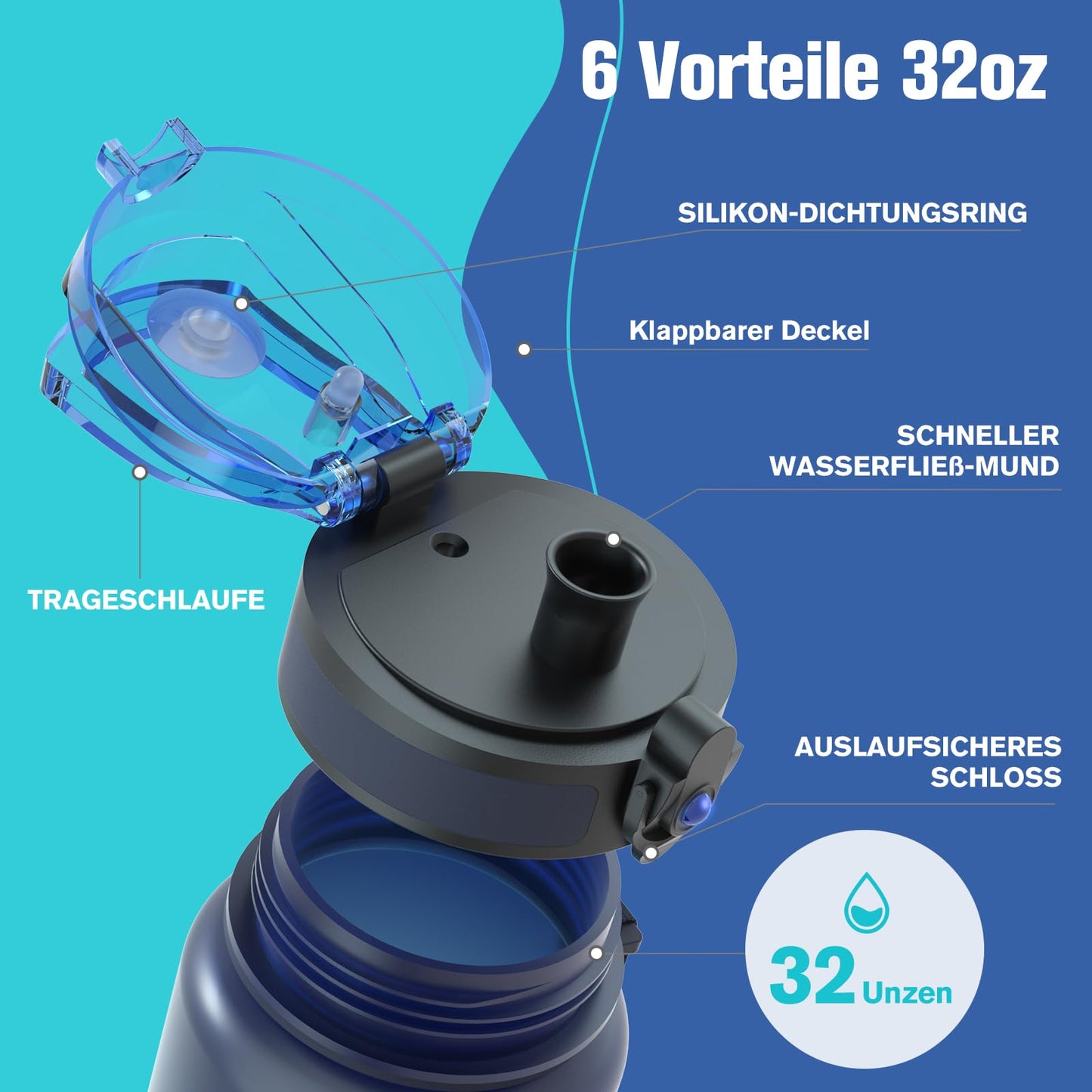 Sahara Sailor Trinkflasche, Sport Trinkflasche, [BPA-frei Tritan] 1L/500ML/750ML Auslaufsicher Sport Wasserflasche, Sportflasche für Fahrrad, Camping, Yoga, Gym (1 Flasche)