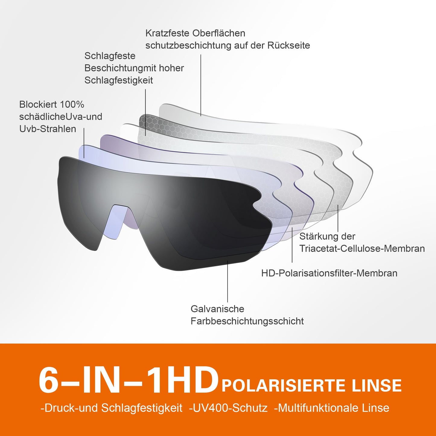 suoso Sportbrille-Fahrradbrille-Herren-Damen-Polarisierte-Sonnenbrille-Sunglasses-Men-Women-UV400 Schutz-Schnelle Brille Rave,a-Schwarz Grau