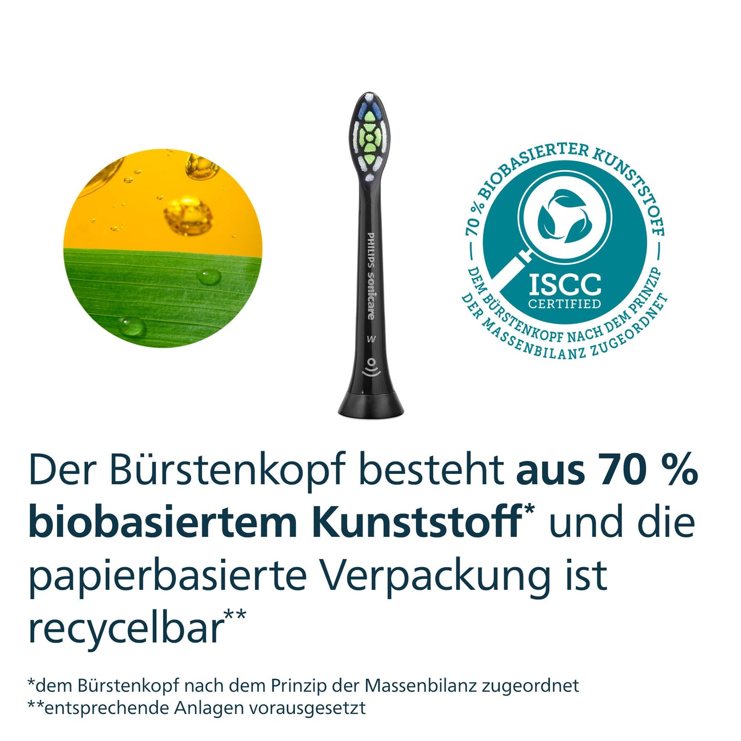 Philips Sonicare W2 Optimal White, Original Ersatzbürstenköpfe, Schwarz, 8er-Pack, HX6068/88