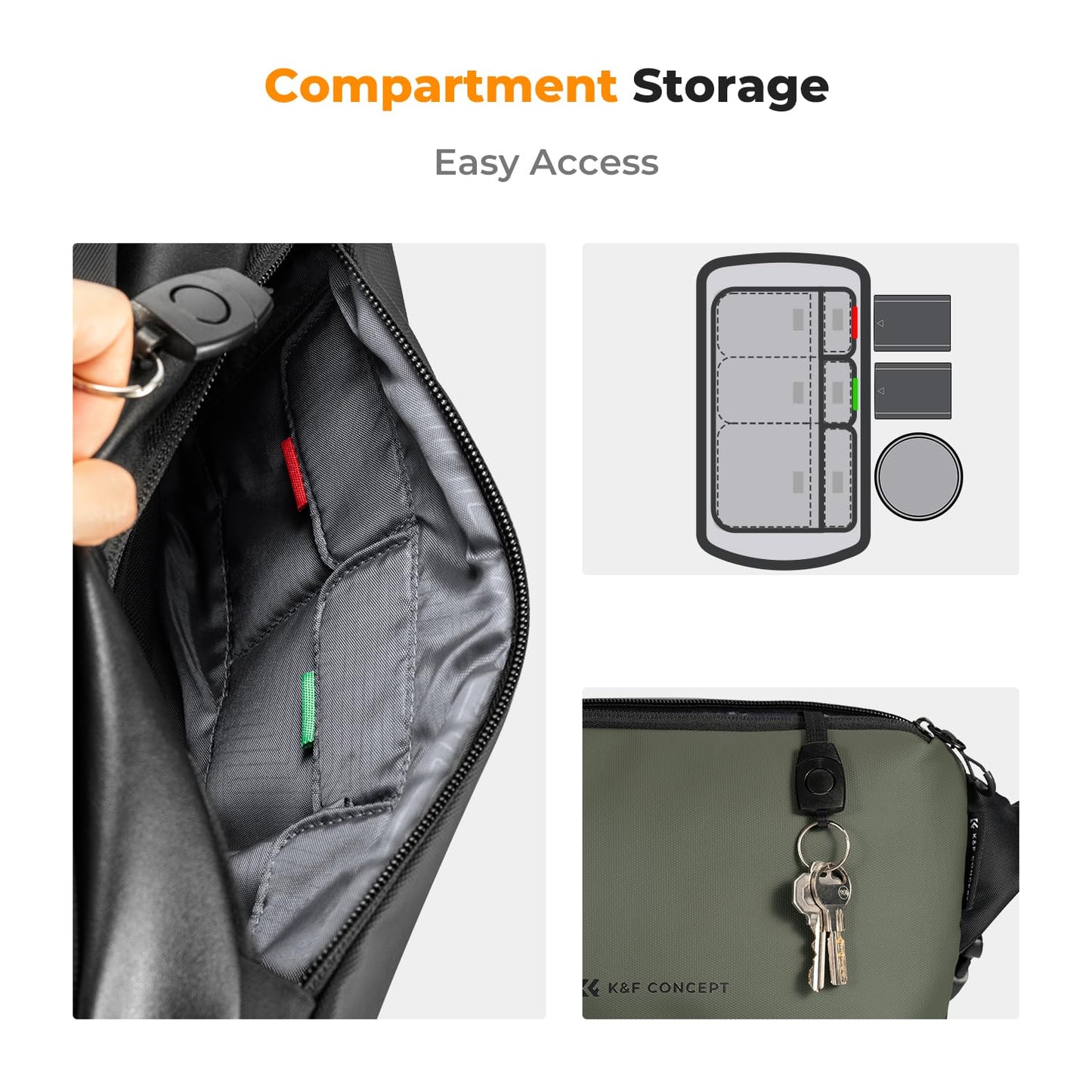 K&F Concept Kamera-Rucksack, Schultertasche, quadratische Tasche, Taschen für Fotografen, Kamera-Rechteck-Hülle, kompatibel mit Canon/Nikon/Sony/DJI Mavic Drohnen-Rucksack
