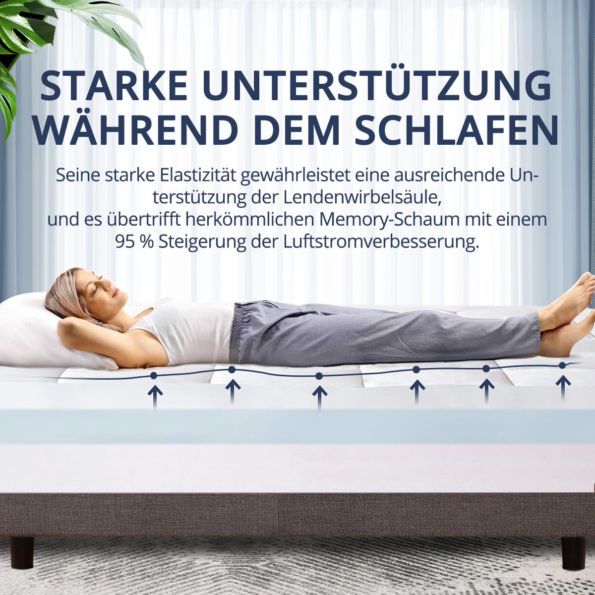 ELEMUSE Matratzen Topper 160x200cm, H4 Hart Gel Topper mit Waschbarem Flauschigem Bezug und Gelschaum, 7CM Höhe Weicher und Bequemer Matratzentopper für Boxspringbett und Unbequeme Betten Schlafsofa