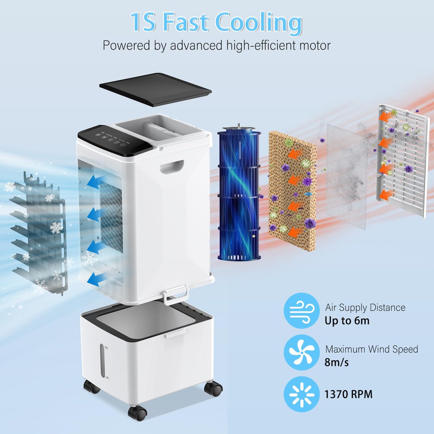 Mobile Klimaanlage Mobil Klimagerät Klimaanlage Ohne Abluftschlauch Luftkühler Ventilator mit Wasserkühlung 9,5L Wassertank 60W Verdunstungskühler Energiesparend 7h Timer Oszillierend für Zuhause/Büro