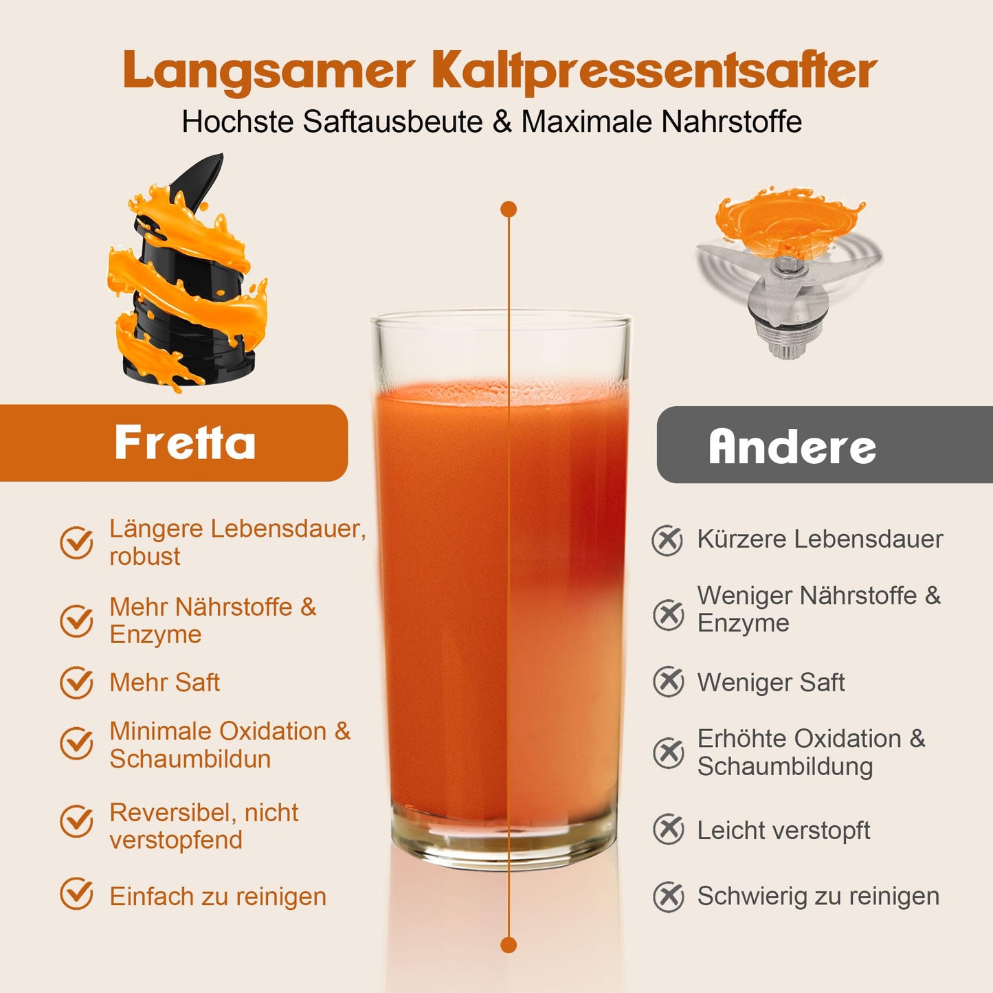 Fretta Slow Juicer Entsafter Gemüse und Obst Testsieger, 250W Edelstahl Saftpresse Elektrisch Obstpresse Kaltpresse Saftmaschine mit 135mm Großem Öffnung, Leicht zu Reinigen, Umkehrfunktion, BPA Frei