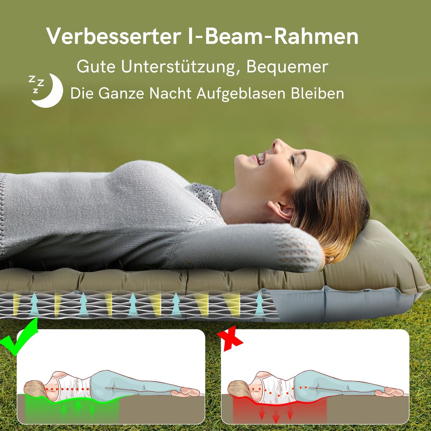 NIKYPJ Isomatte Selbstaufblasend【Benötigt Fußinflation】, 12cm Luftmatratze Camping, Aufblasbare Isomatte Ultraleicht Wasserfest mit Kissen für Wandern, Draussen, Camping, Reisen