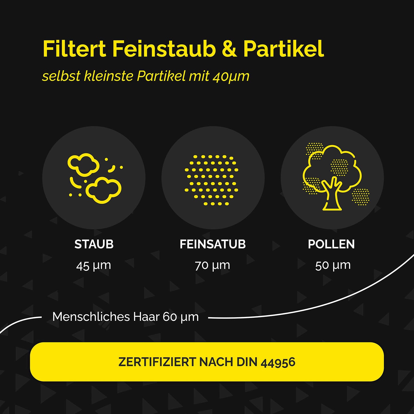 3 Filter für Kärcher Staubsauger [WD3, WD2, WD1, MV3, MV2, A, K, KNT, NT, SE, VC] – 3 Rundfilter + 3 Verschluss-Schrauben für Allergiker gegen Feinstaub/Gerüche [WD 3 2 1 MV] von 1ELEMENT